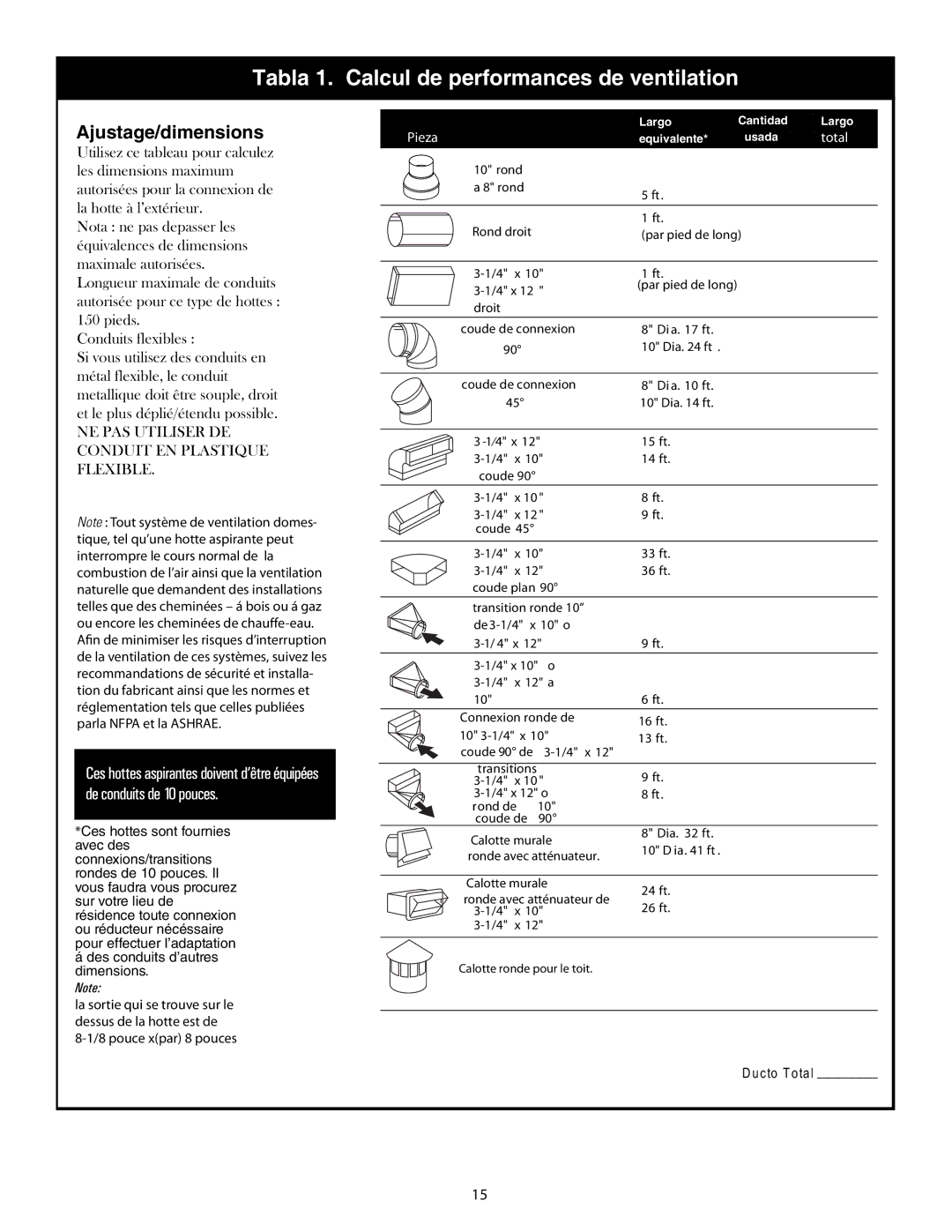 Thermador HPWB48, HPWB30, HPWB36 installation manual Tabla 1. Calcul de performances de ventilation, Ajustage/dimensions 