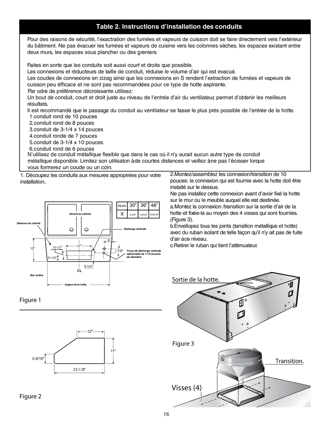 Thermador HPWB30, HPWB48, HPWB36 installation manual Visses 