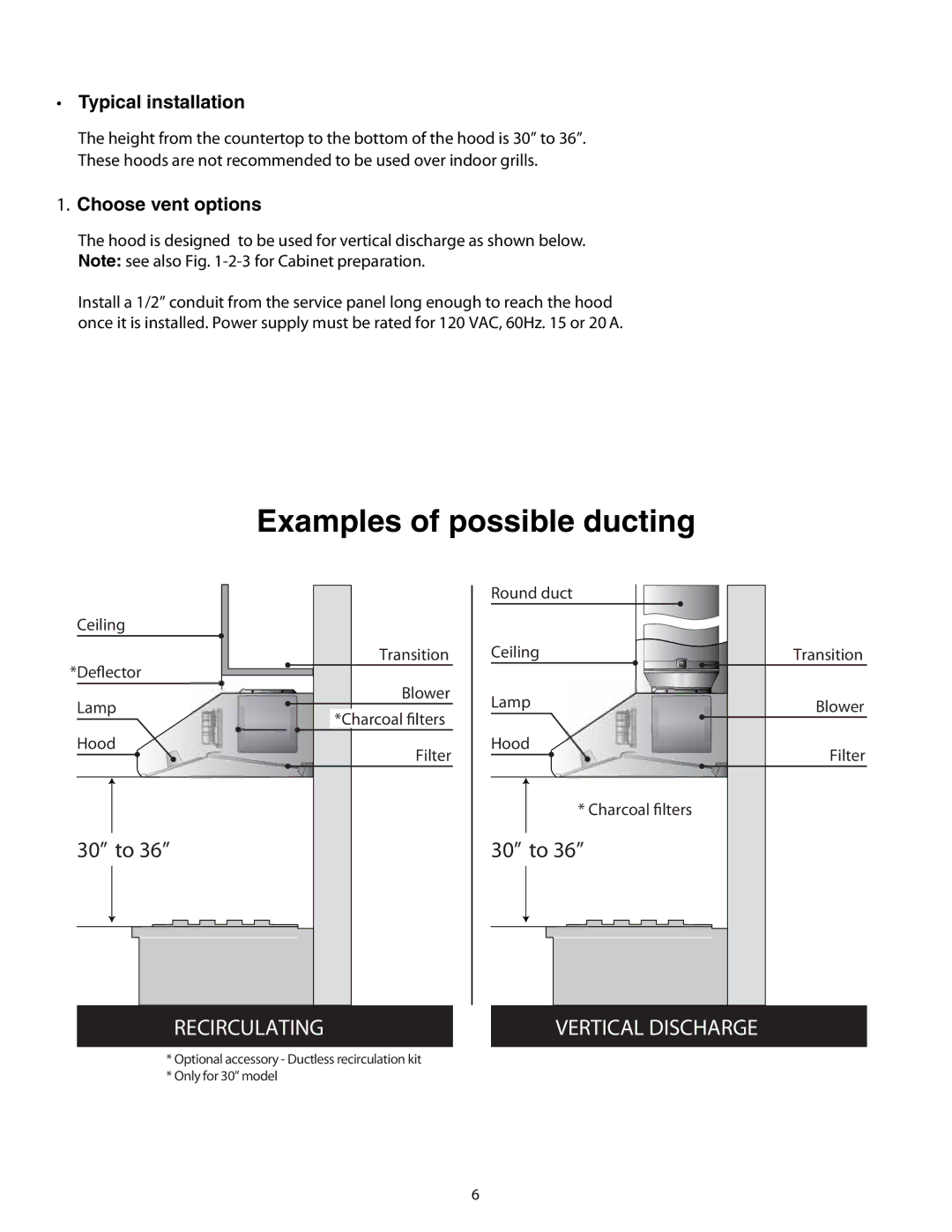 Thermador HPWB48, HPWB30, HPWB36 installation manual Typical installation, Choose vent options 