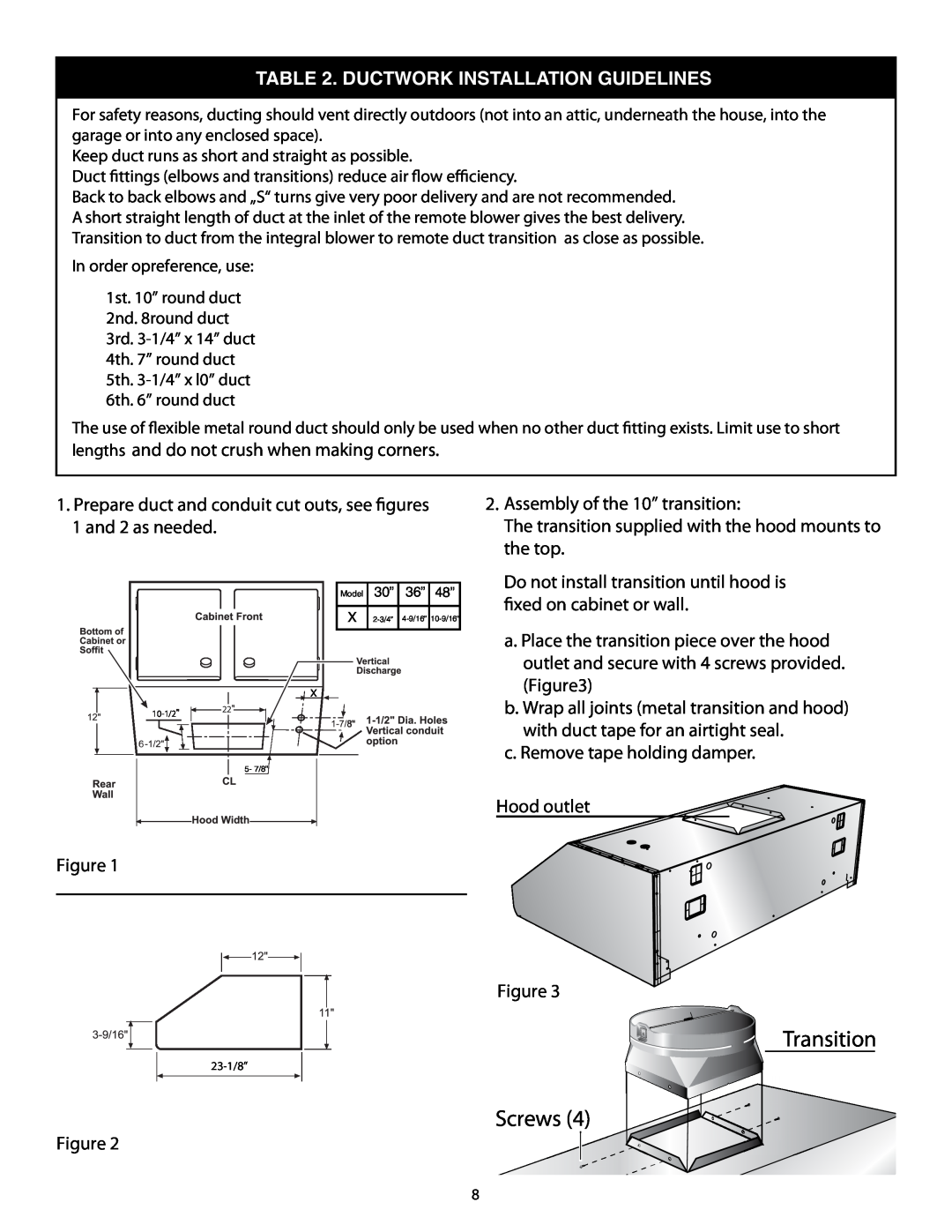 Thermador HPWB36, HPWB48, HPWB30 installation manual Transition Screws, Ductwork Installation Guidelines 