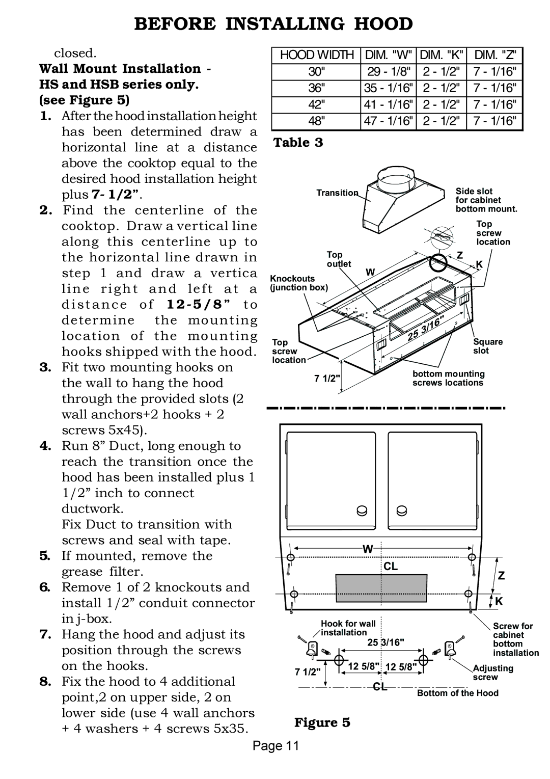 Thermador HS-HST-HSB installation instructions 2 7 1/16 