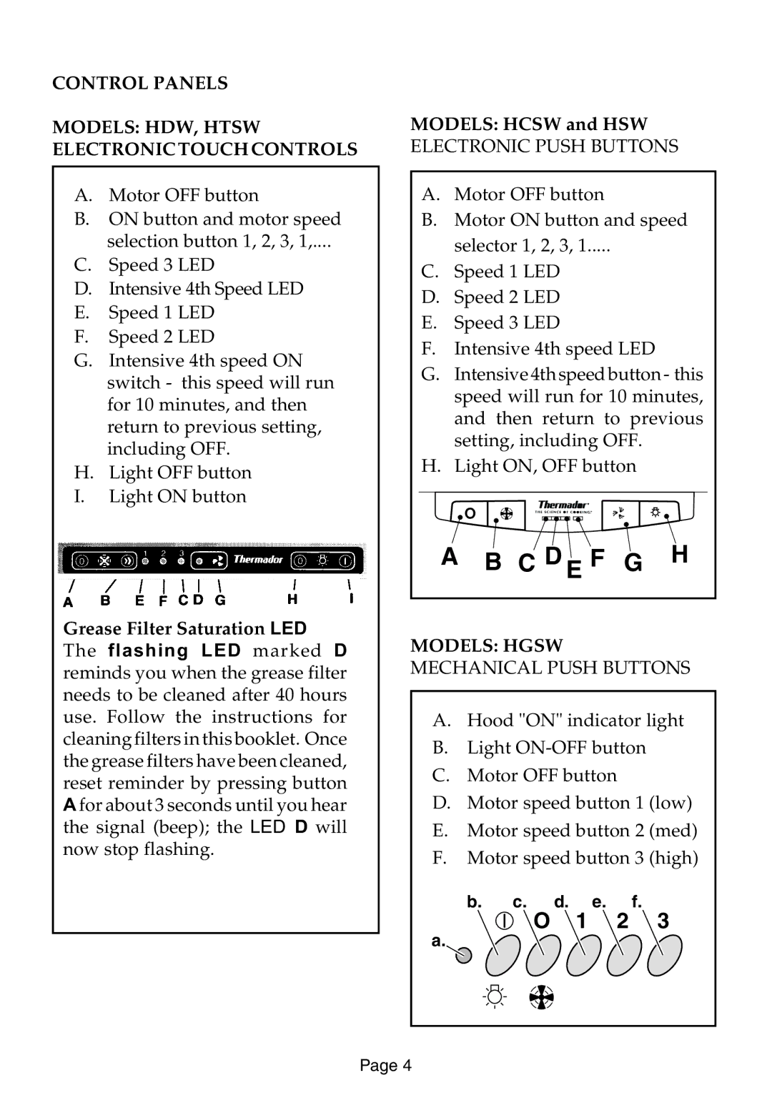 Thermador HSW, HCSW, HDW, HGSW installation instructions C D E F G H 