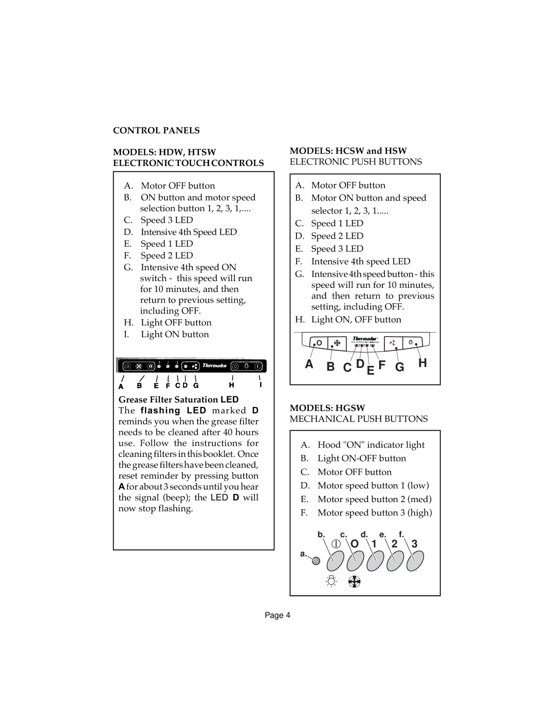 Thermador HTSW, HCSW, HDW, HGSW, HSW installation instructions C D E F G H 