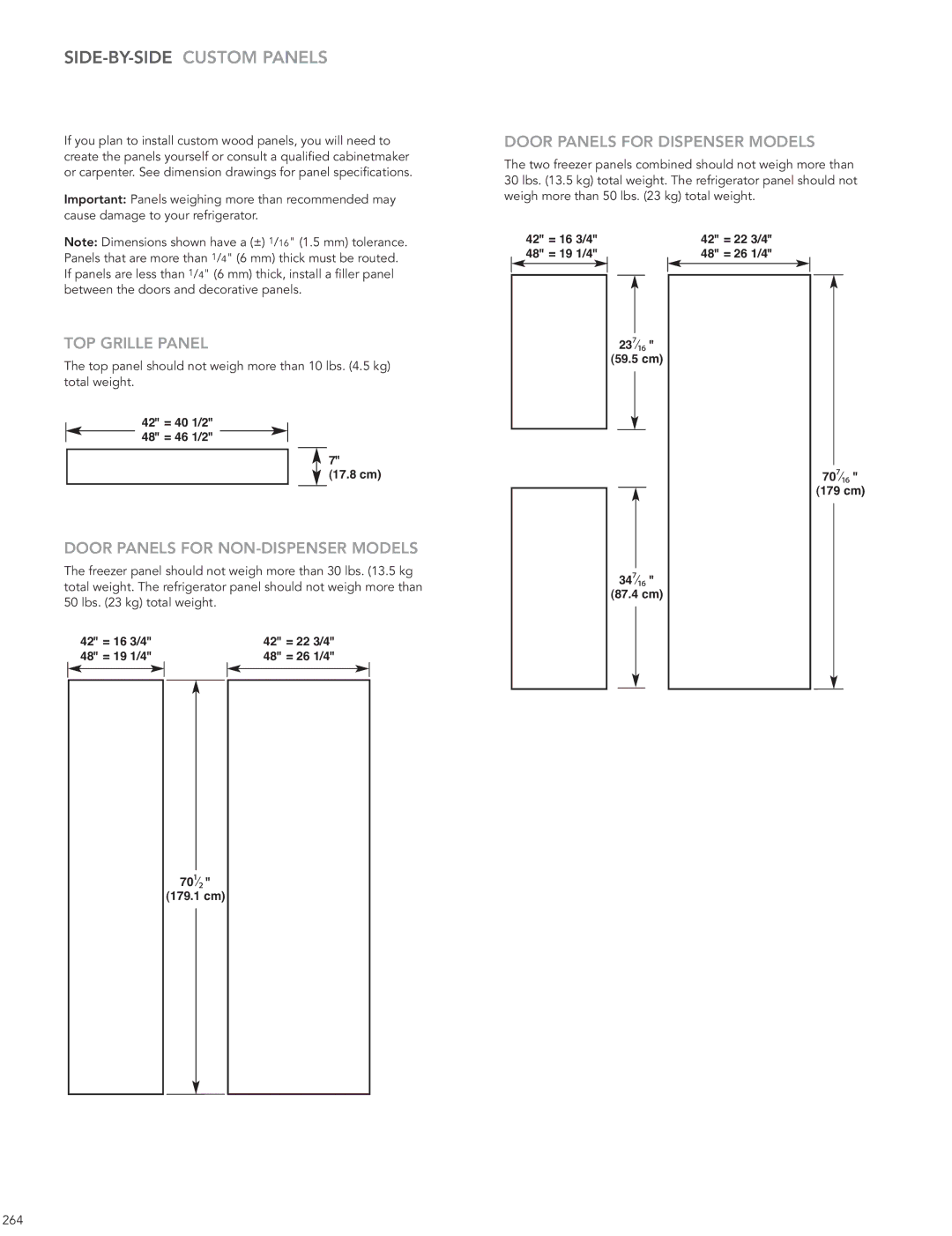 Thermador KBUIT4255E manual TOP Grille Panel, Door Panels for NON-DISPENSER Models, Door Panels for Dispenser Models 