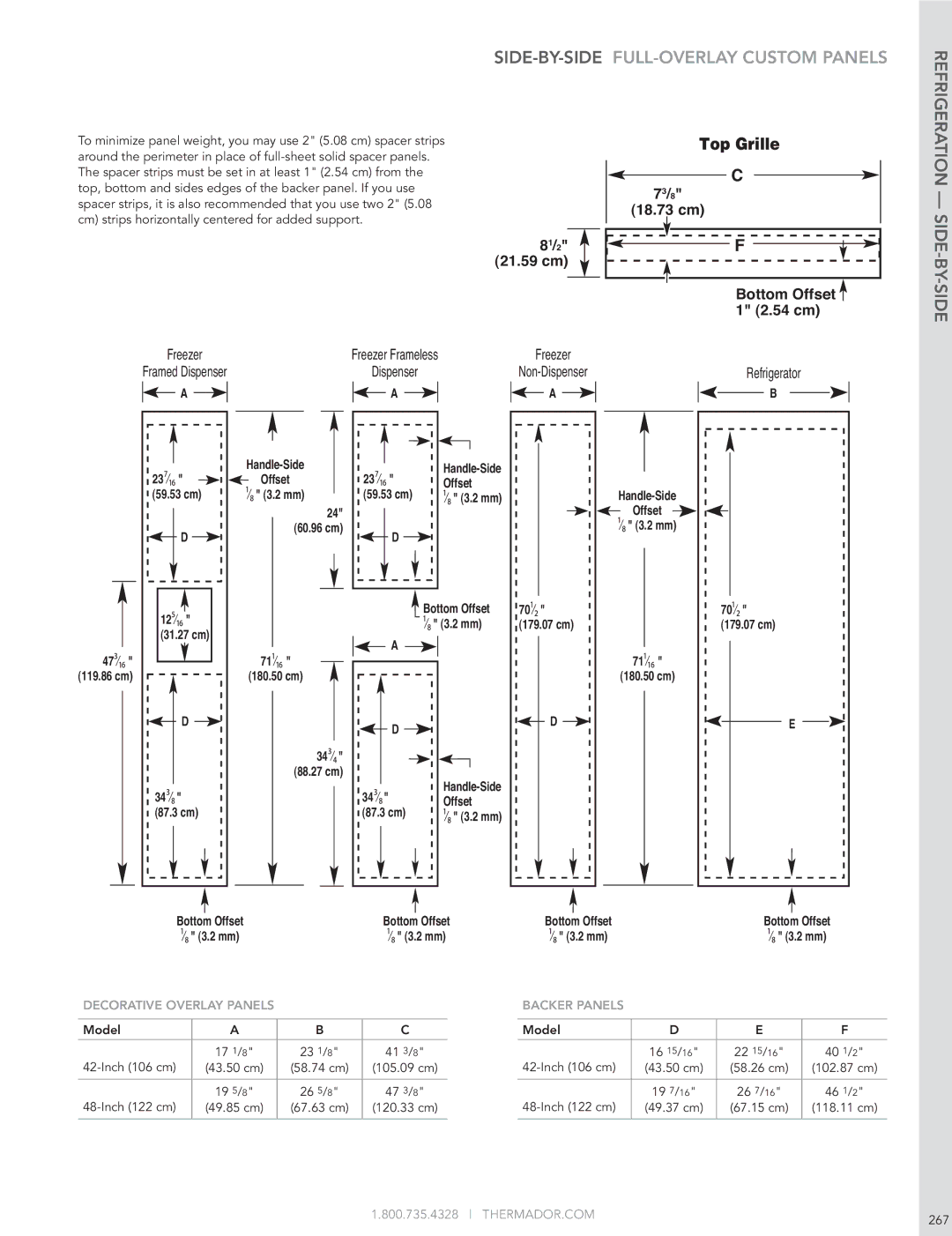 Thermador KBUIT4255E manual Refrigeration 