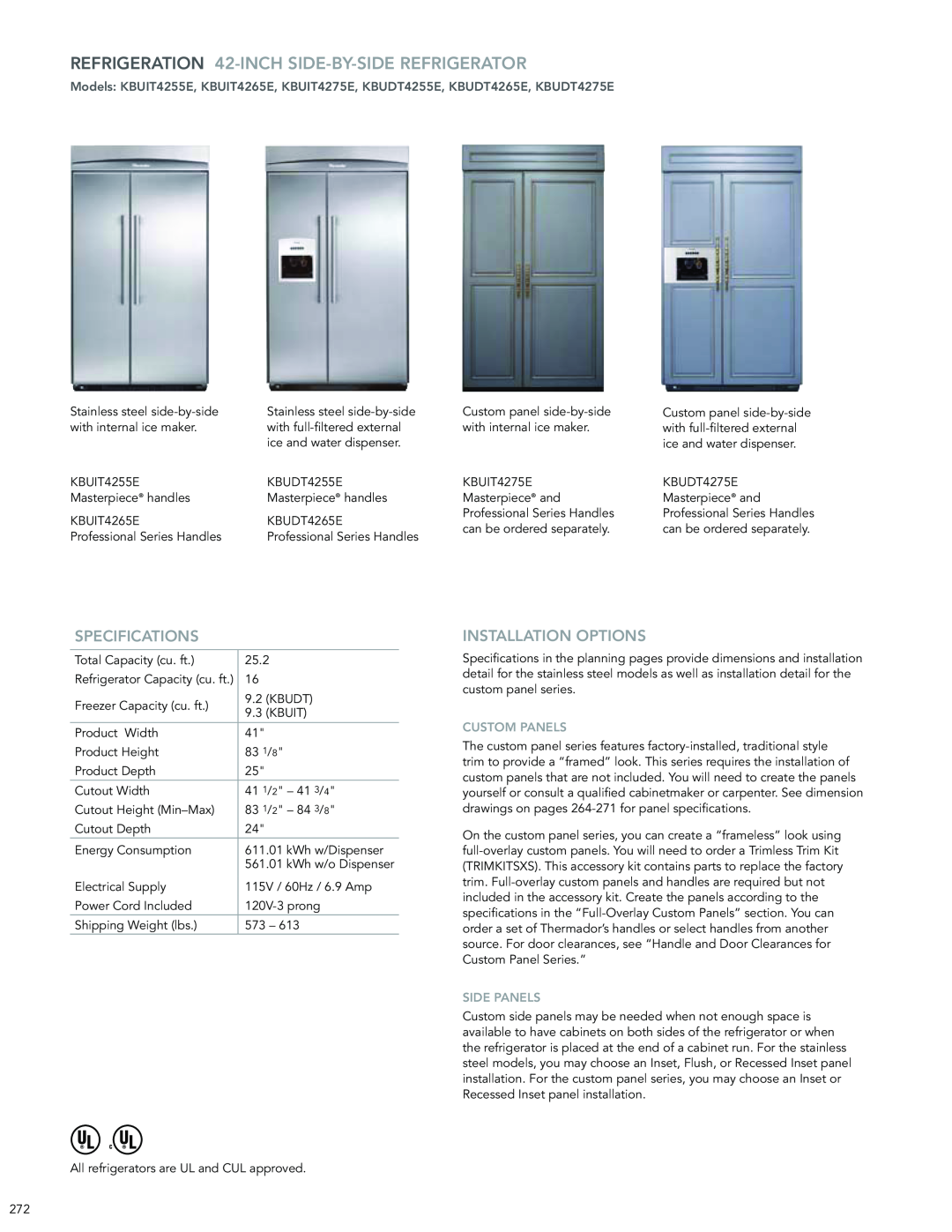 Thermador KBUIT4255E REFRIGERATION 42-INCH SIDE-BY-SIDEREFRIGERATOR, Specifications, Installation Options, Custom Panels 