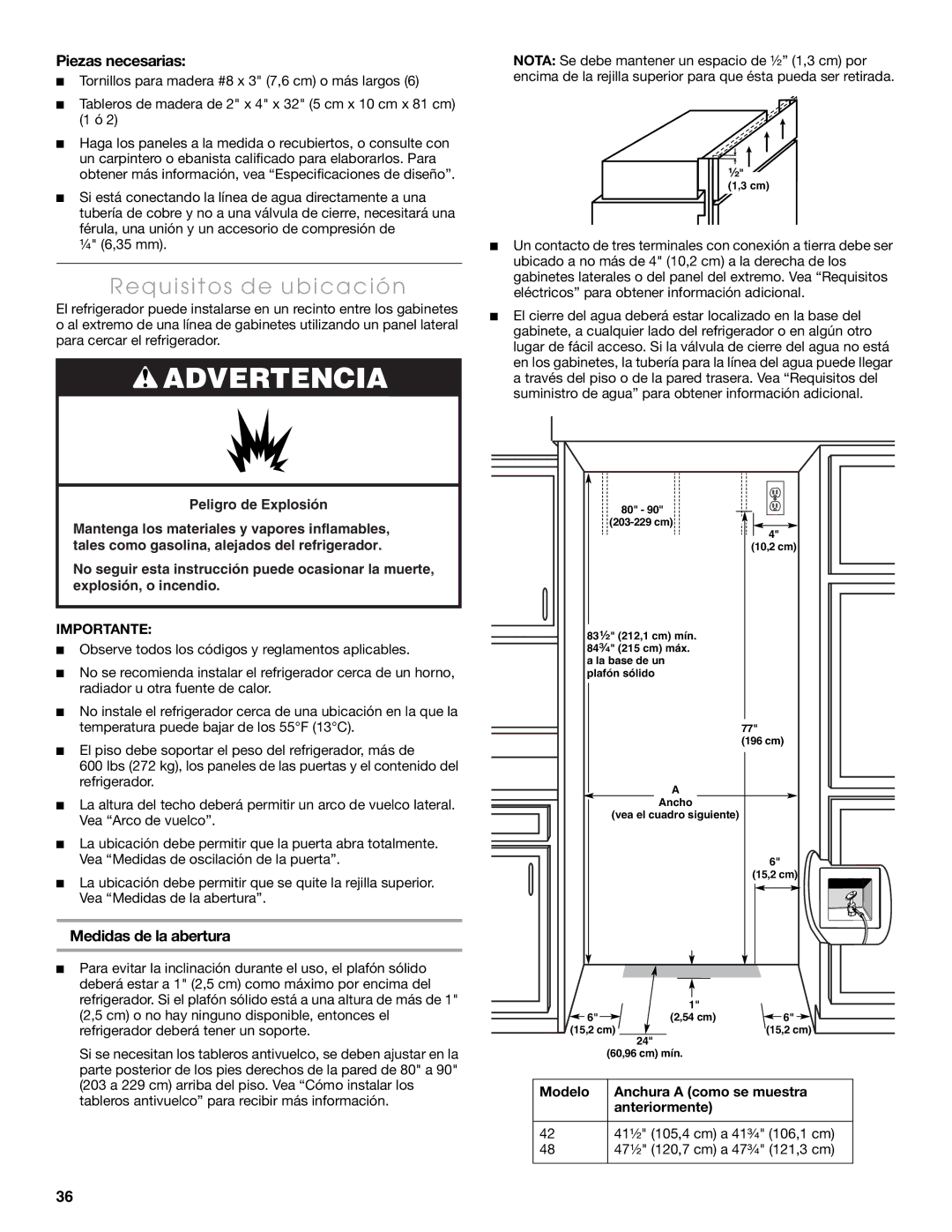 Thermador KBUDT4255E Requisitos de ubicación, Piezas necesarias, Medidas de la abertura, Modelo Anchura a como se muestra 