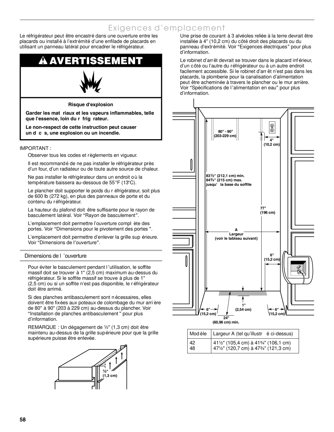 Thermador KBUIT4875E Exigences d’emplacement, Dimensions de l’ouverture, Modèle Largeur a tel quillustré ci-dessus 