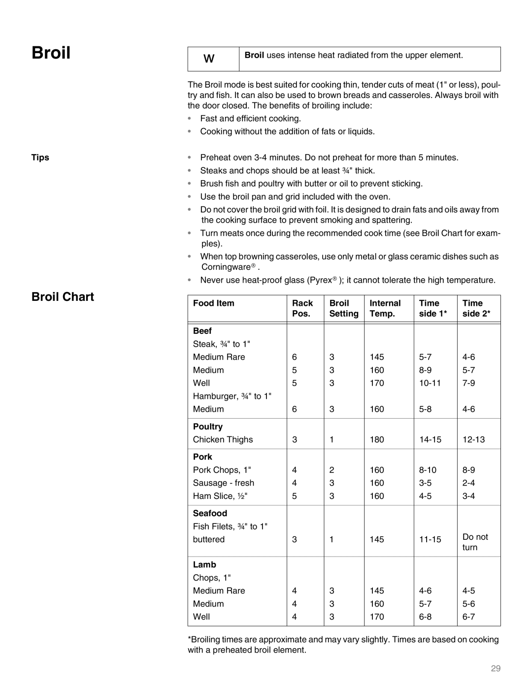 Thermador M301E, M271E manual Broil Chart, Broil uses intense heat radiated from the upper element, Seafood 