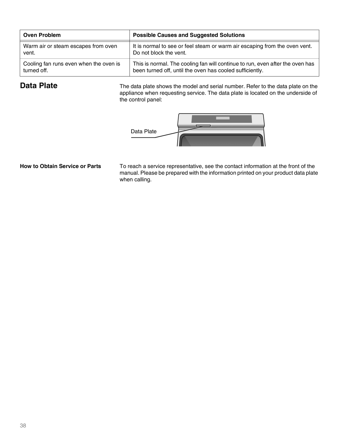 Thermador M271E, M301E manual Data Plate 