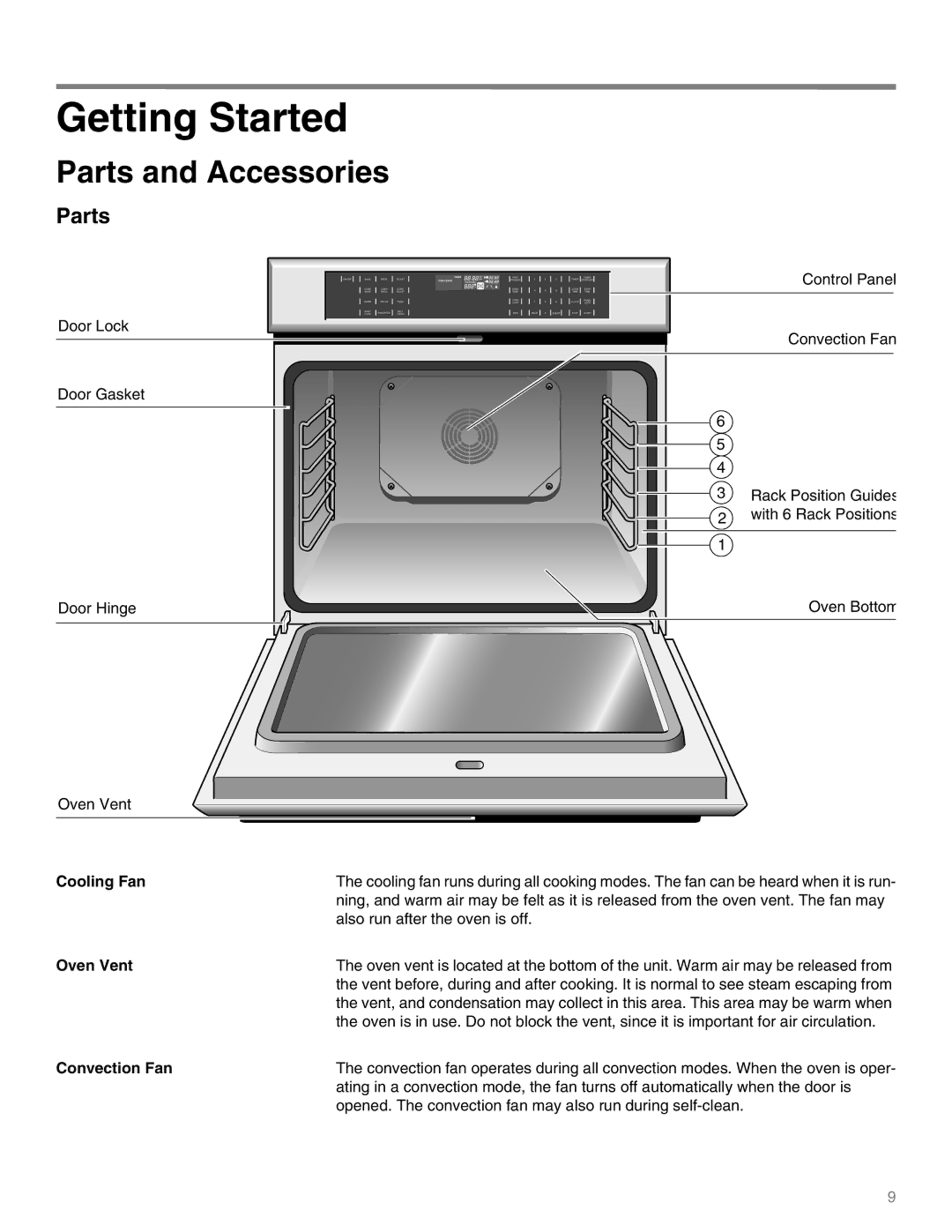 Thermador M301E, M271E manual Getting Started, Parts and Accessories, Cooling Fan Oven Vent, Convection Fan 