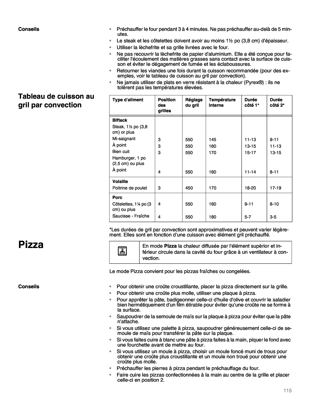 Thermador M301E, M271E manual Pizza, Tableau de cuisson au gril par convection, Conseils 