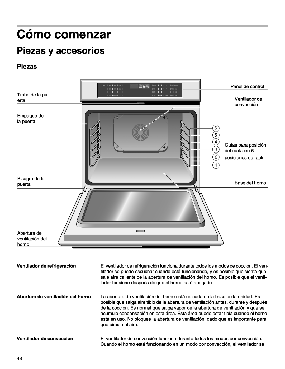 Thermador M271E, M301E Cómo comenzar, Piezas y accesorios, Ventilador de refrigeración, Abertura de ventilación del horno 