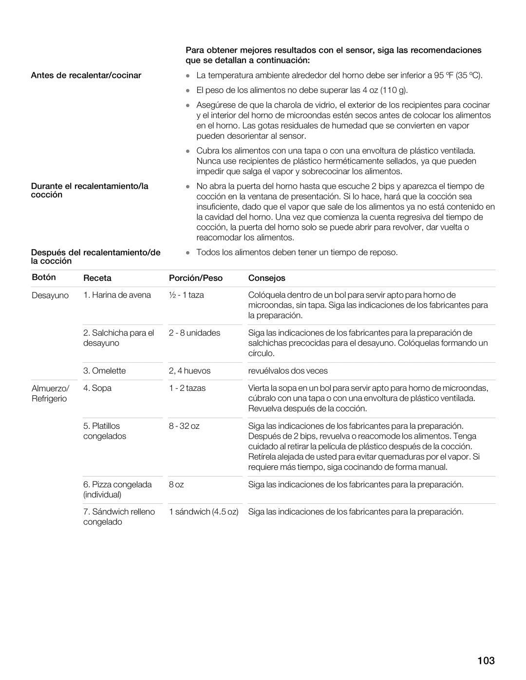 Thermador MBESLFTD manual C8FB, B7BF, 78F4LHAB, H8IBF 