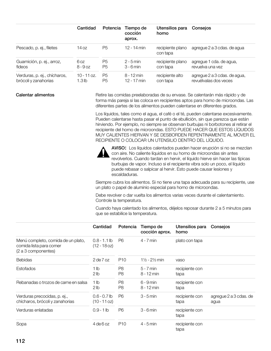 Thermador MBESLFTD manual E8IB?I8E B, I4FB 