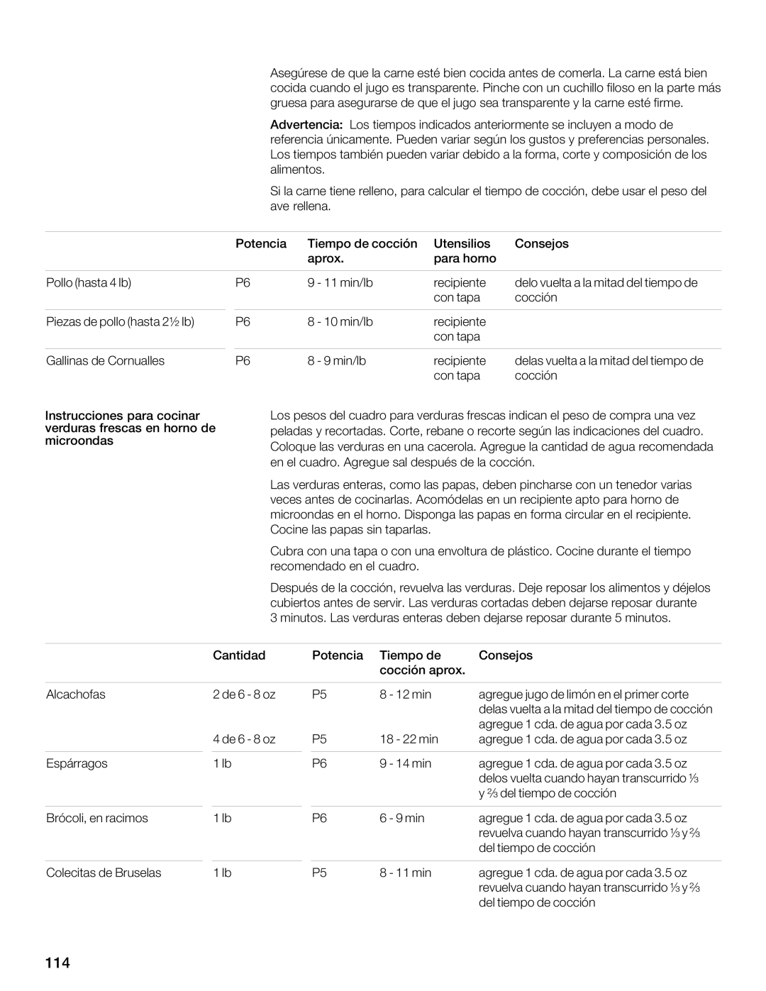 Thermador MBESLFTD manual C4C4F, FC`EE4BF 