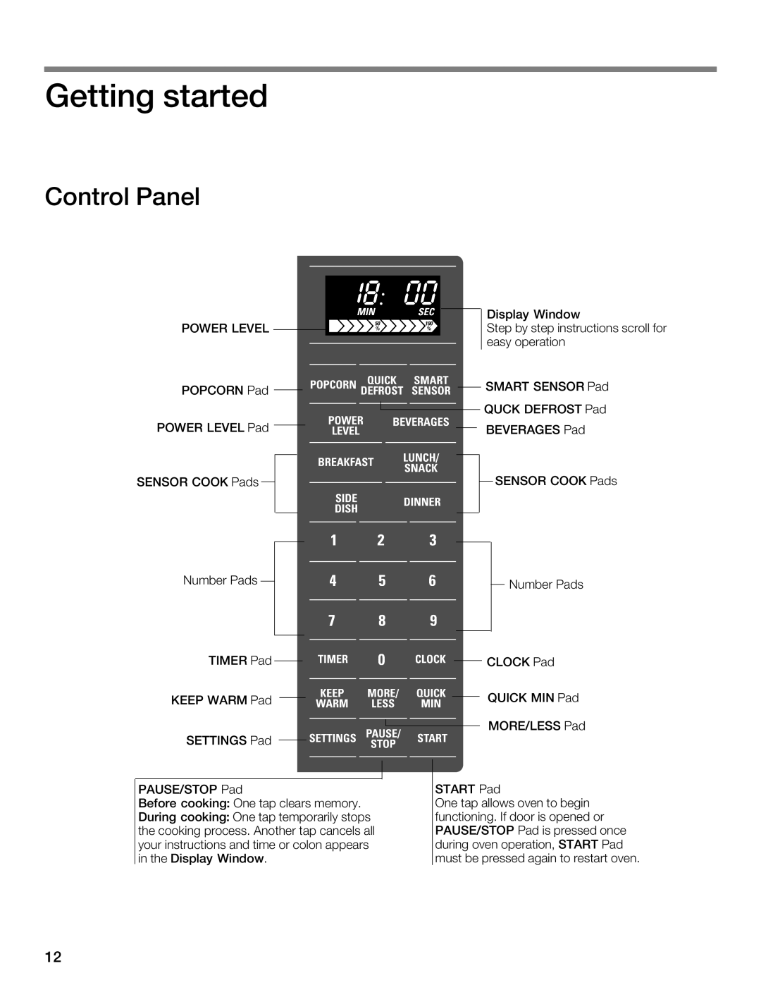 Thermador MBESLFTD manual 2AA64 @A.?A21, ?9 $.29, BC8E4GBA, G4C 