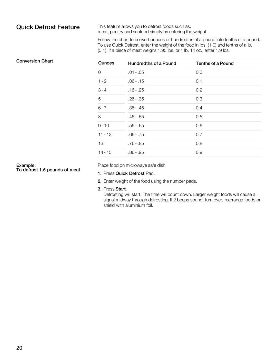 Thermador MBESLFTD manual Lbh Gb, BHA68F 