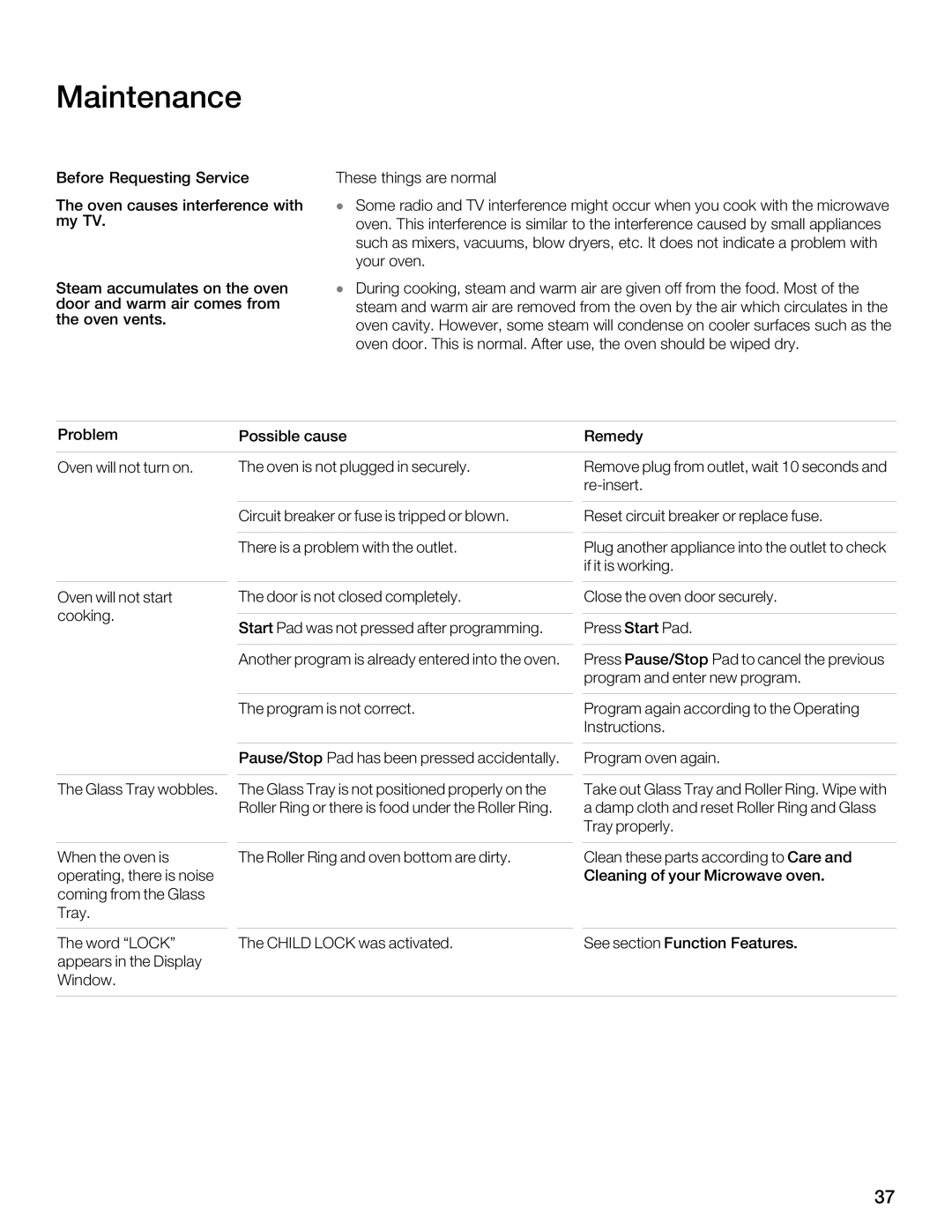 Thermador MBESLFTD manual 6A2.02 