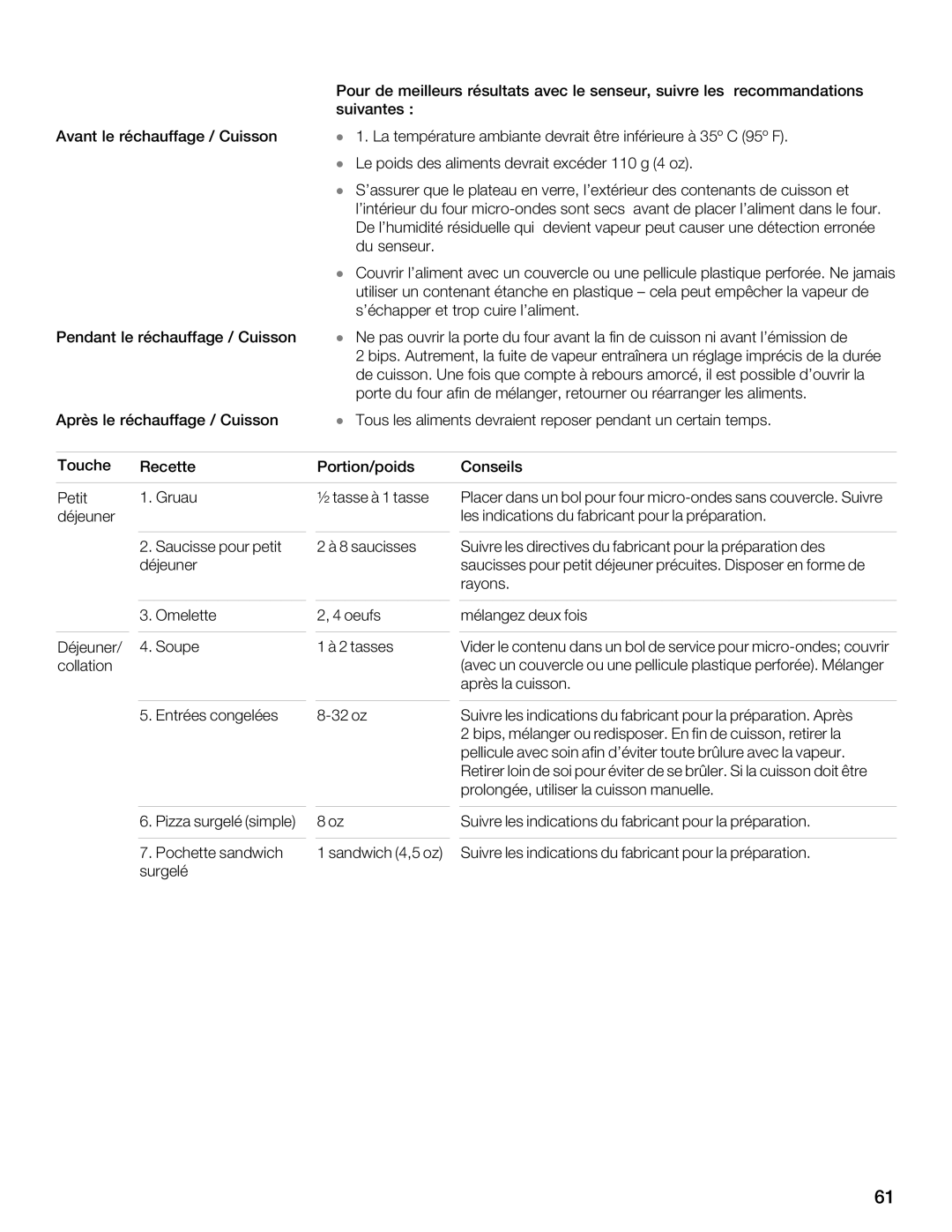 Thermador MBESLFTD manual 4I4AG, I4C8HE, F8AF8HE, Bhf, EH4H, B8H9F, BHC8 G4FF8F 