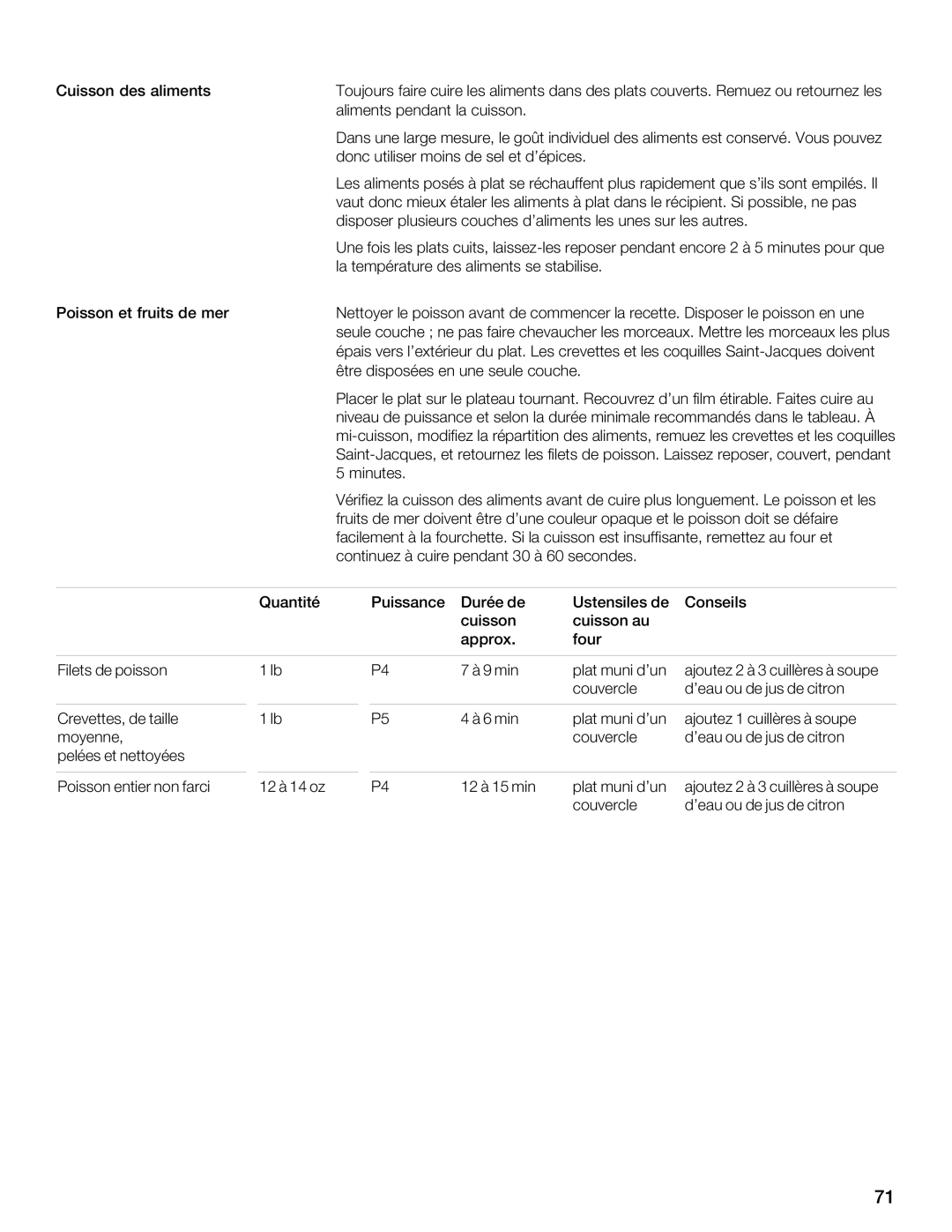 Thermador MBESLFTD manual 6GEBA, FBHC8 