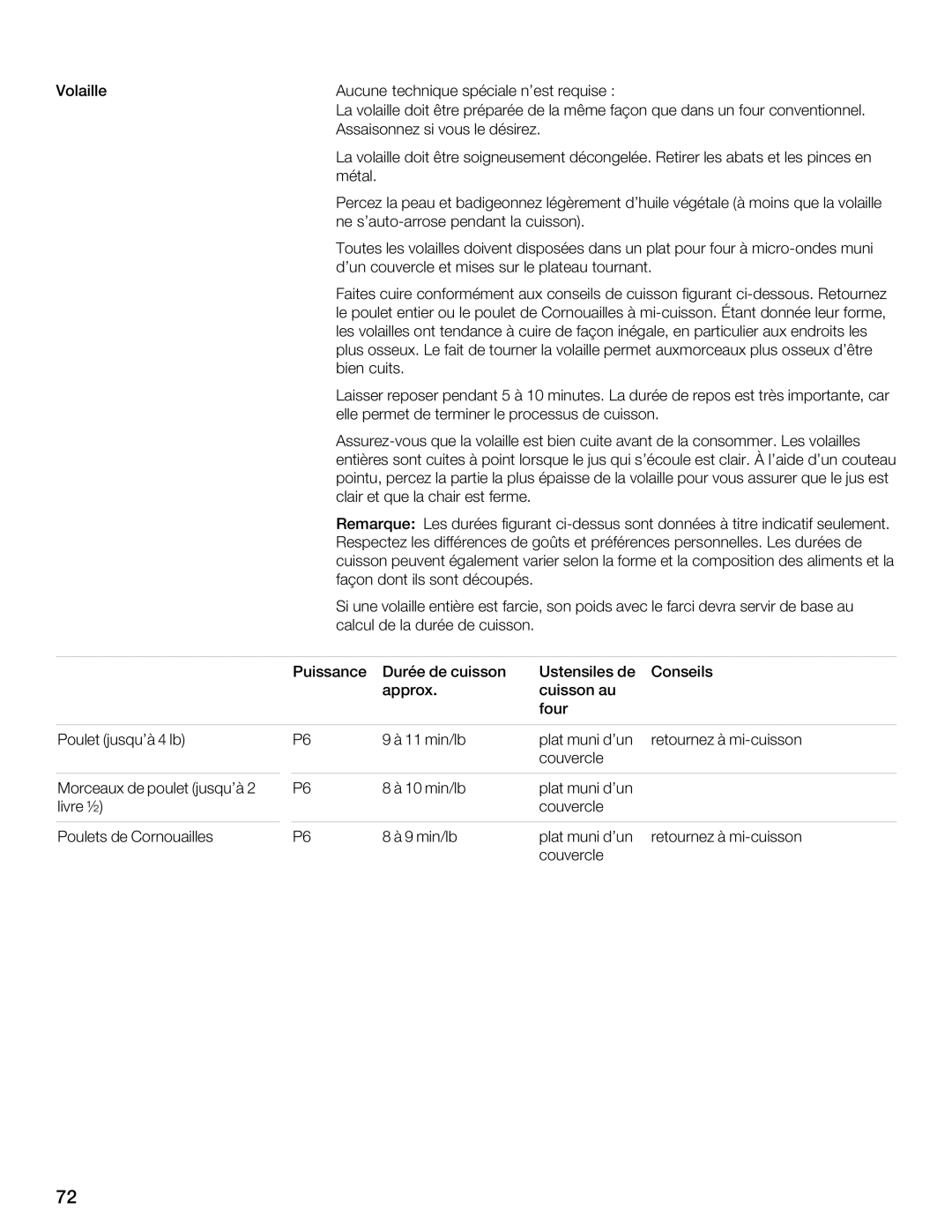 Thermador MBESLFTD manual Ibhf, Ib?, BHG8F, Fhe, BFF8HK, CB7F 