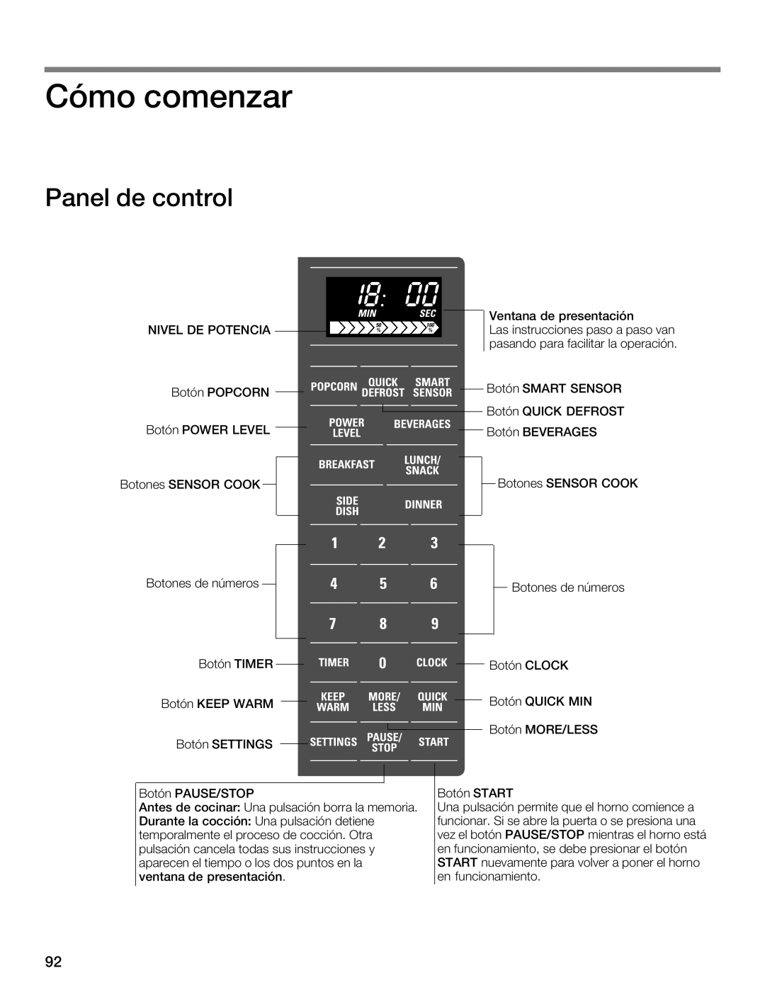 Thermador MBESLFTD manual Z 02G.?, $.29 12 0A?9, CBA8E 