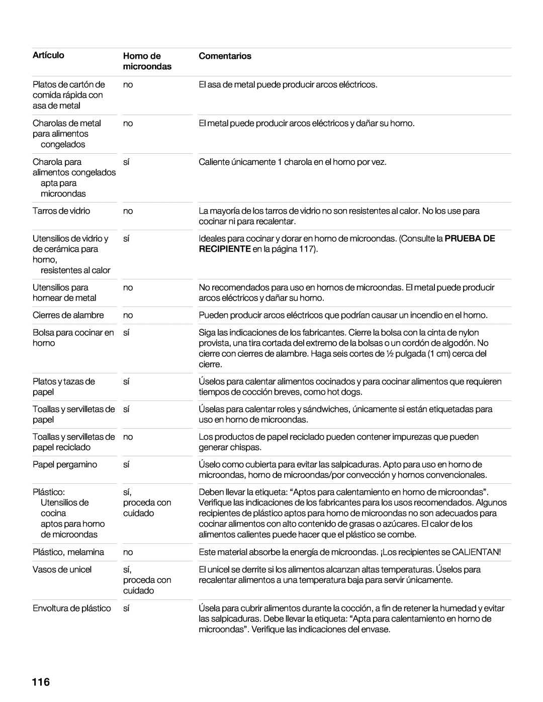 Thermador MCEB, MCEW, MCES manual 2A.?6@, 4CGBF C4E4 BEAB, 78 @6EBBA74F ?bFG6B, @8?4@A4 AB, 78? 8AI4F8 