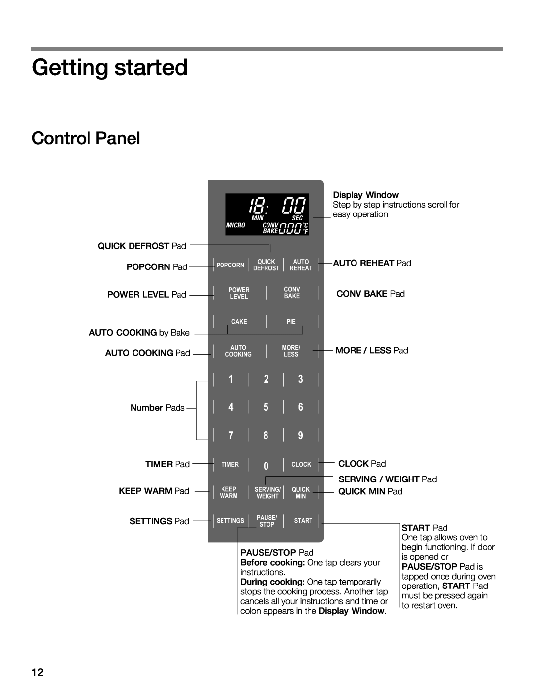 Thermador MCEW, MCES, MCEB manual 2AA64 @A.?A21, A?9 $.29 