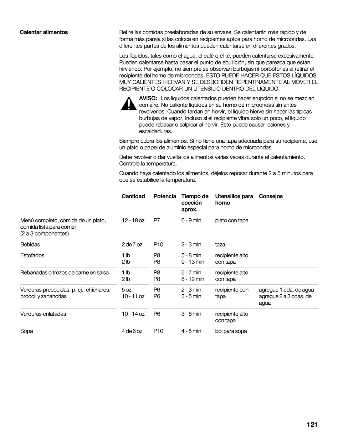 Thermador MCES, MCEW, MCEB manual 92A.? .962A@ 