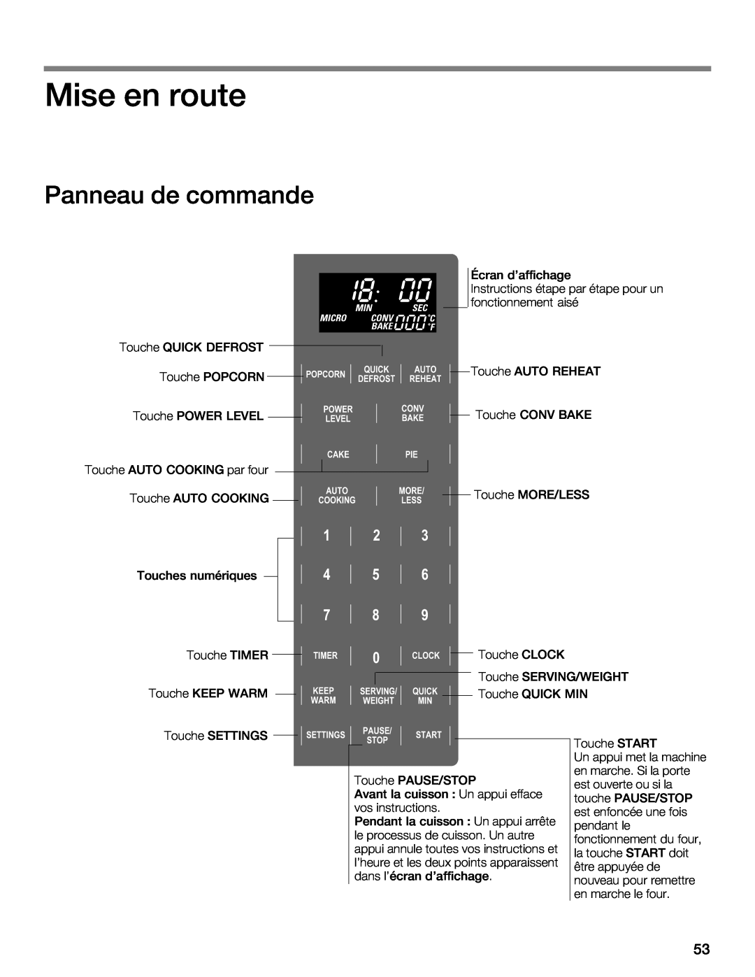 Thermador MCEB, MCEW, MCES manual 6@2 2 ?BA2, $.2.B 12 