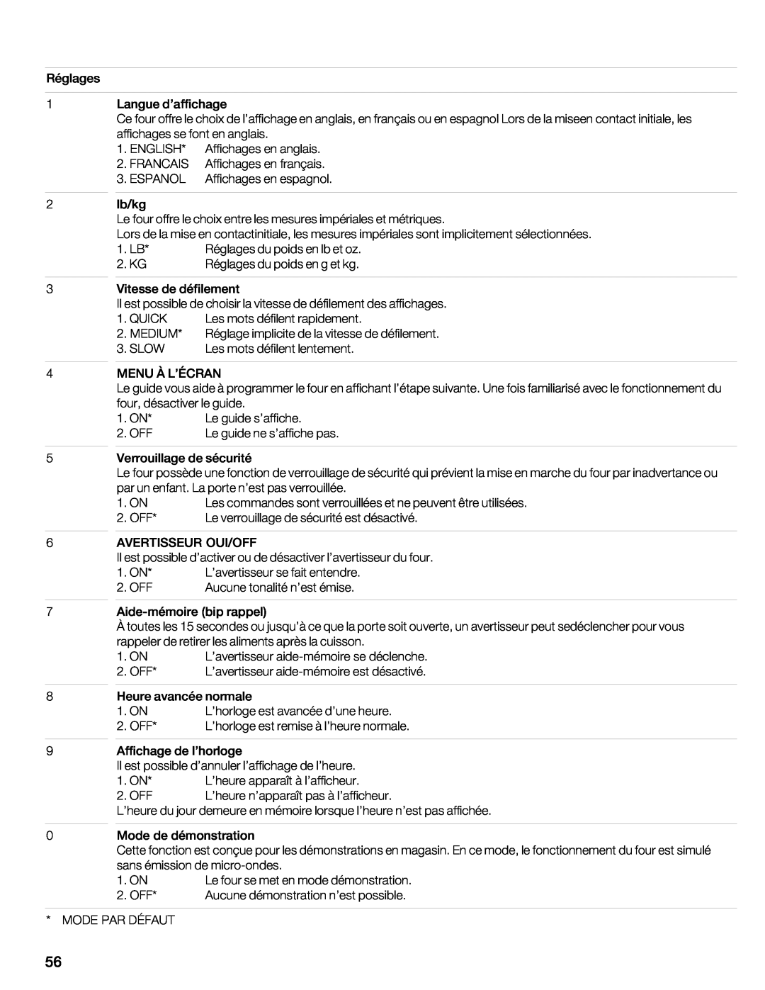 Thermador MCEB, MCEW, MCES manual 94G 8AG8A7E8 