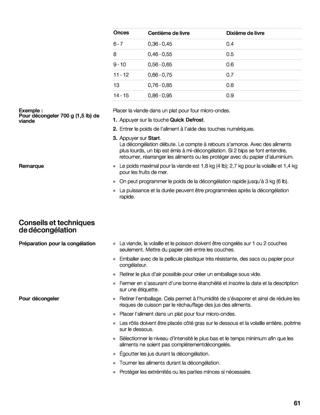 Thermador MCES, MCEW, MCEB manual @269@ 2A A2056B2@ 12 1U04U9.A6, GBH68%B608 