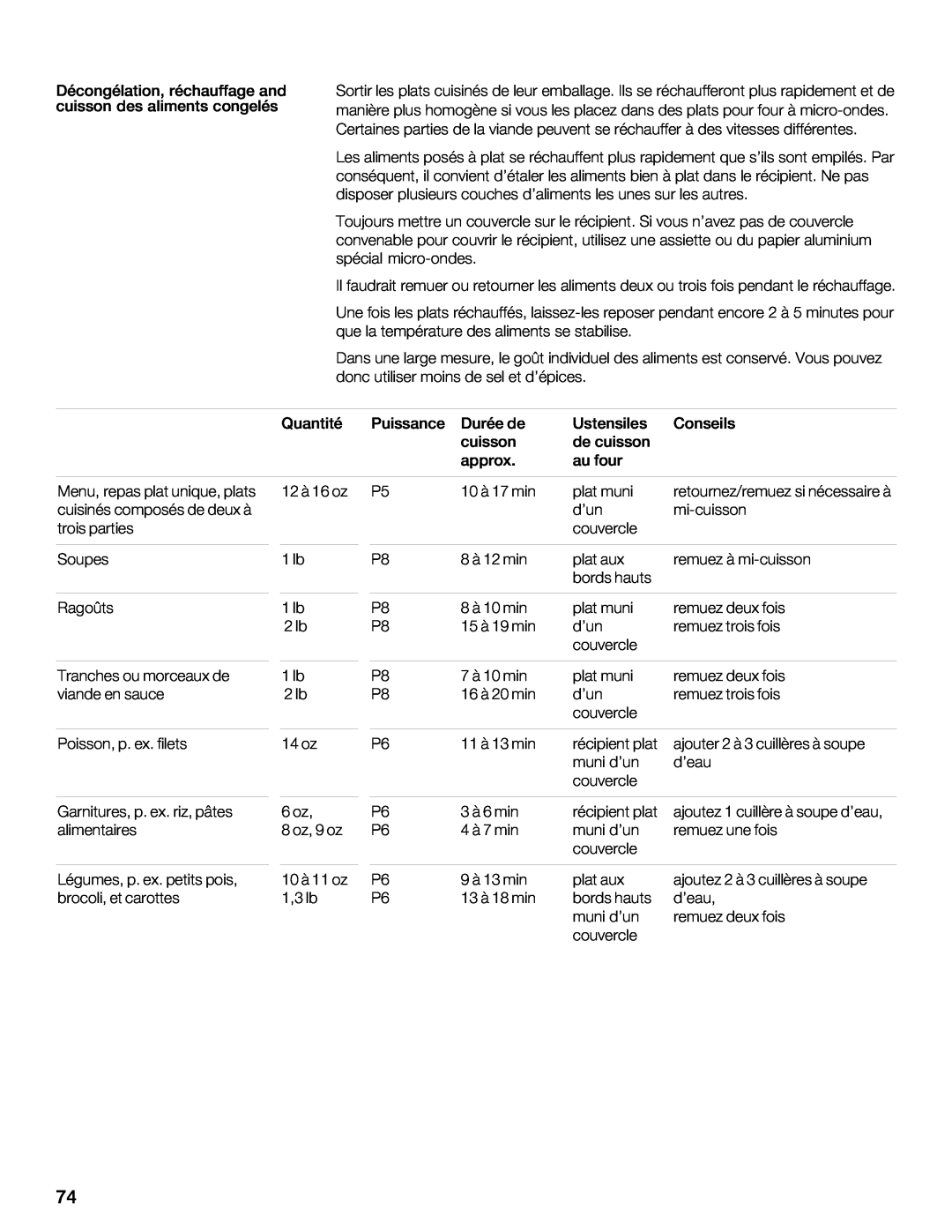 Thermador MCEB, MCEW, MCES manual U04U9.A6 ?U05.B33.42 