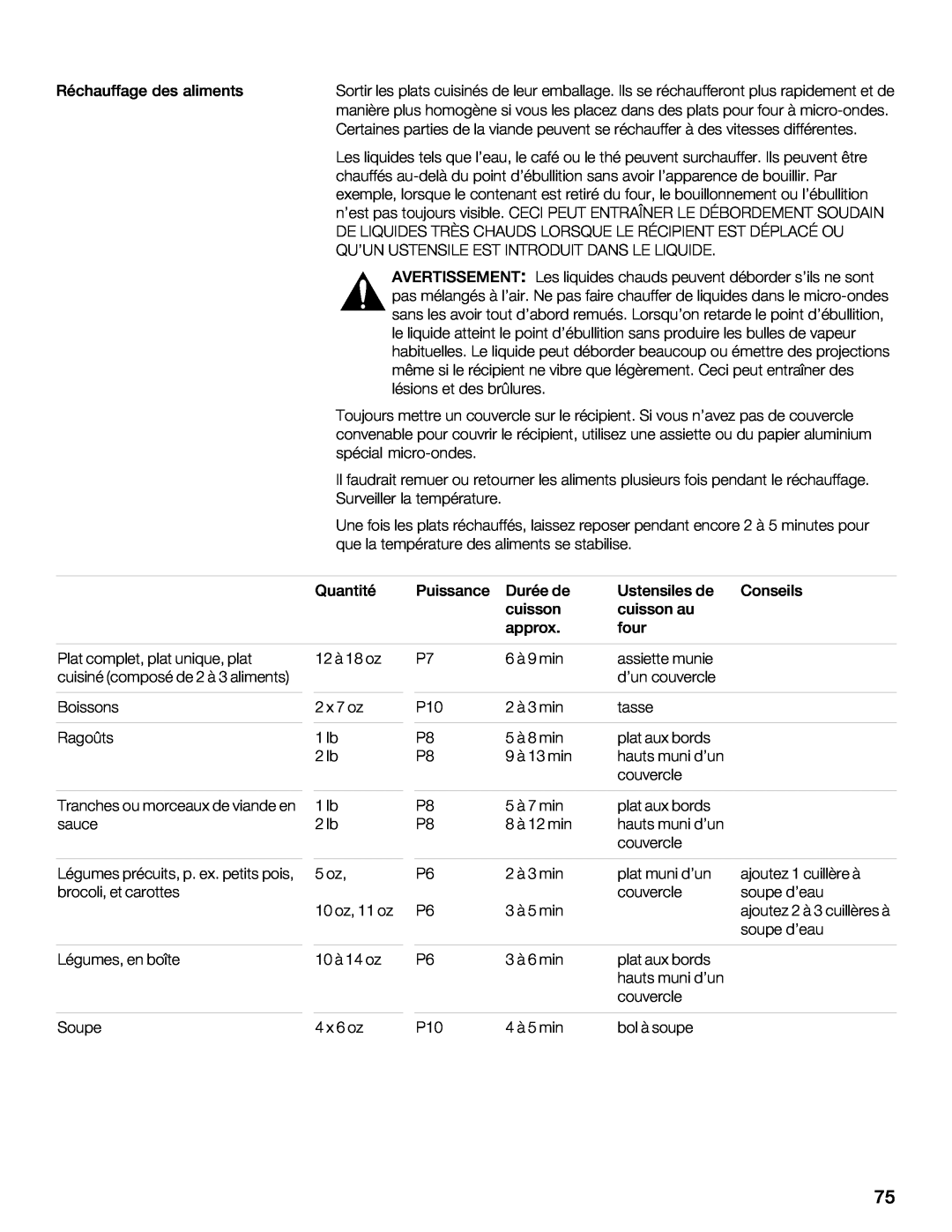 Thermador MCEW, MCES, MCEB manual U05.B33.42 12@ .962A@ 