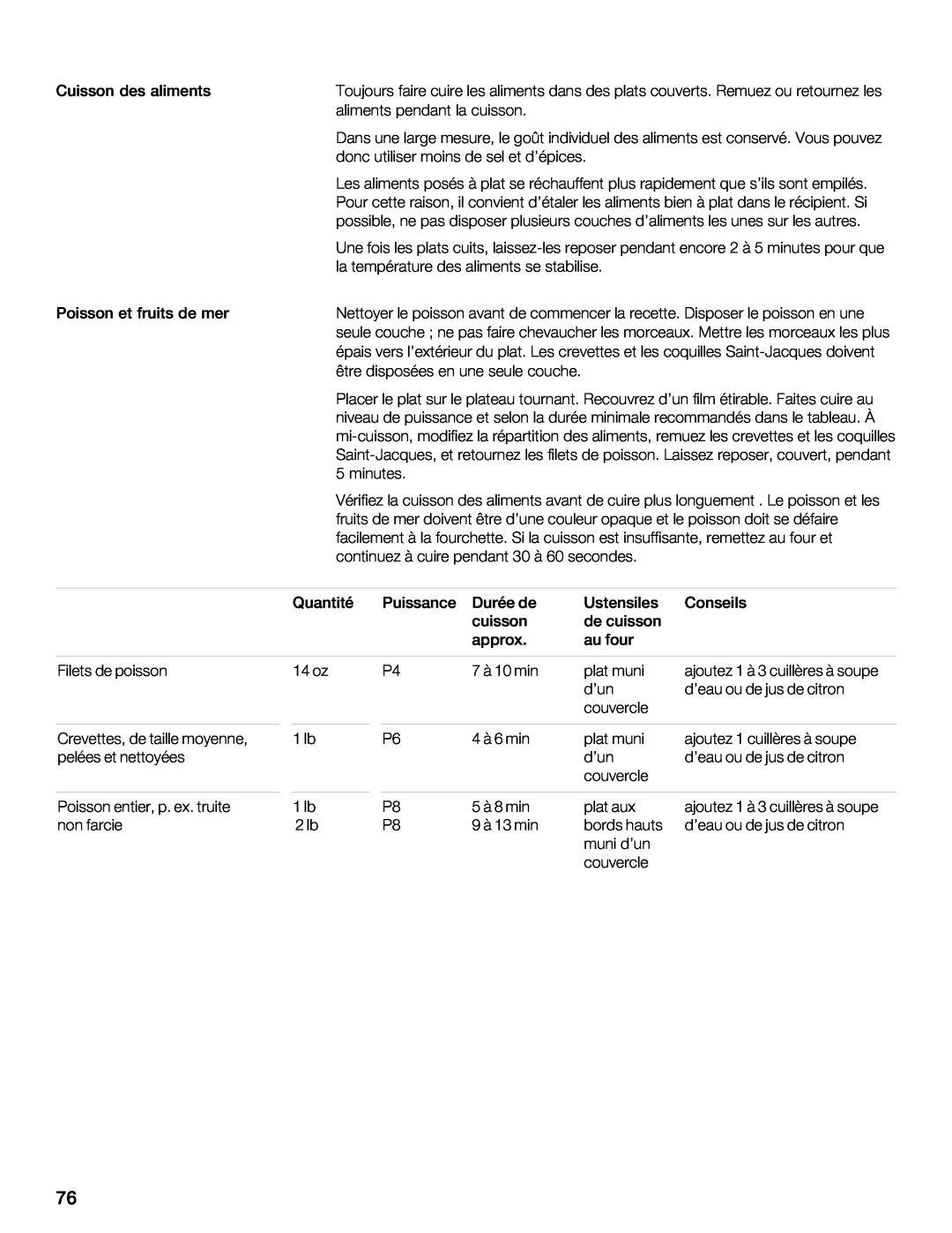 Thermador MCES, MCEW, MCEB manual 