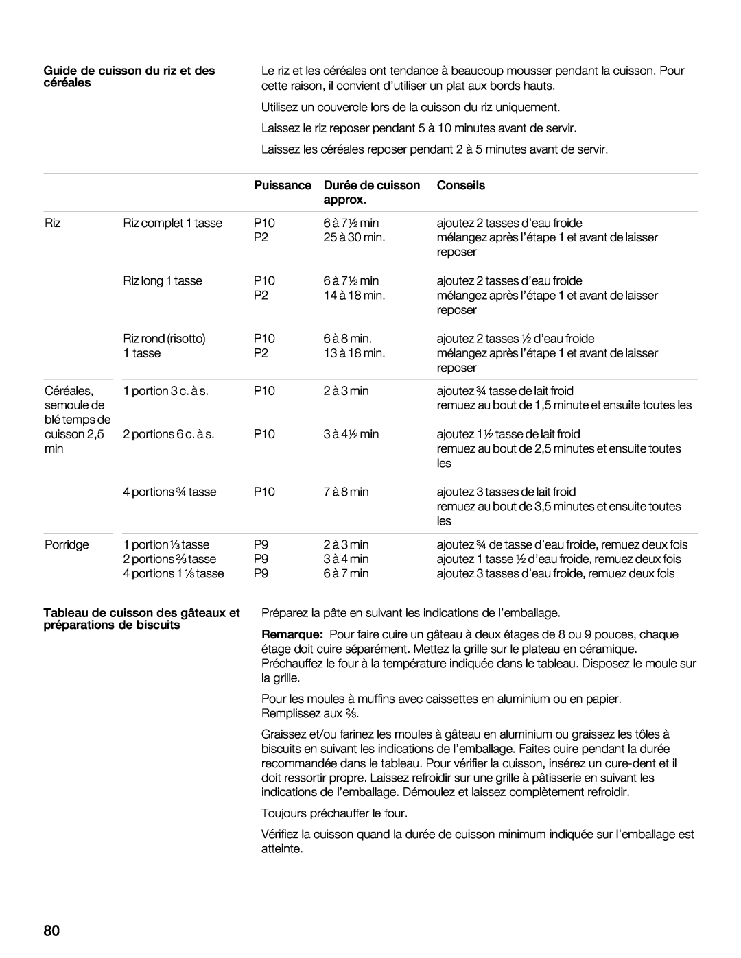 Thermador MCEB, MCEW, MCES manual 