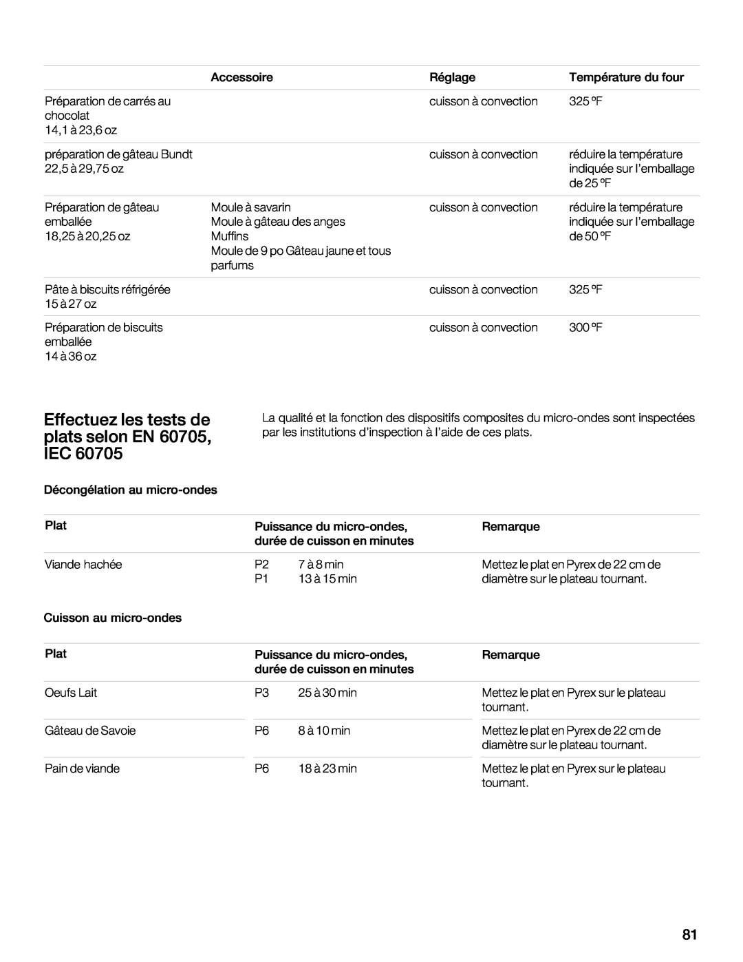 Thermador MCEW, MCES, MCEB manual 3320AB2G 92@ A2@A@ 12 =9.A@ @29, B6@@ 