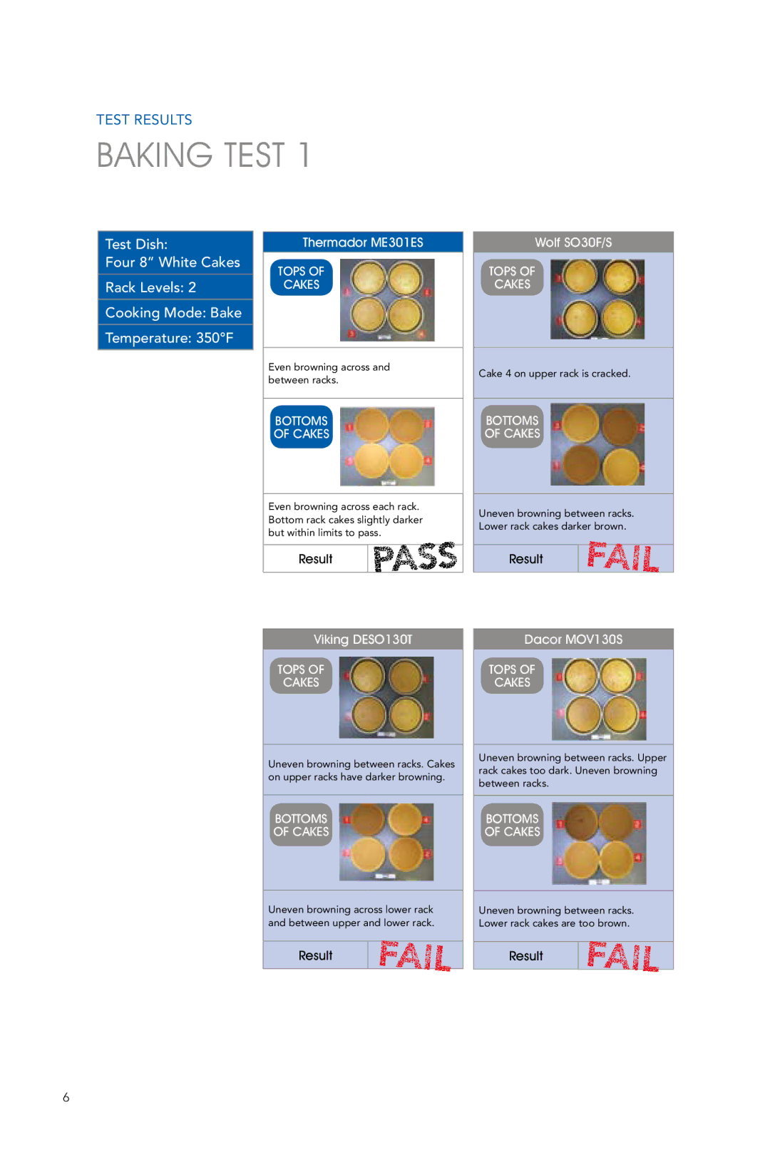 Thermador manual Baking Test, Thermador ME301ES 