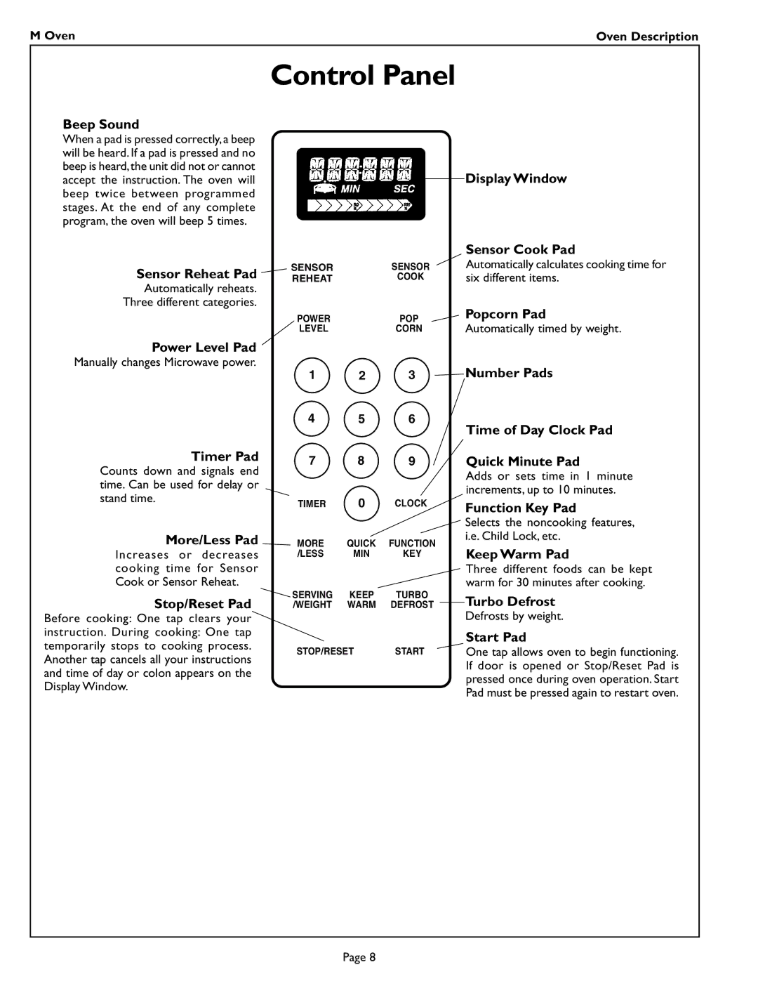 Thermador MT27 manual Control Panel, Beep Sound 