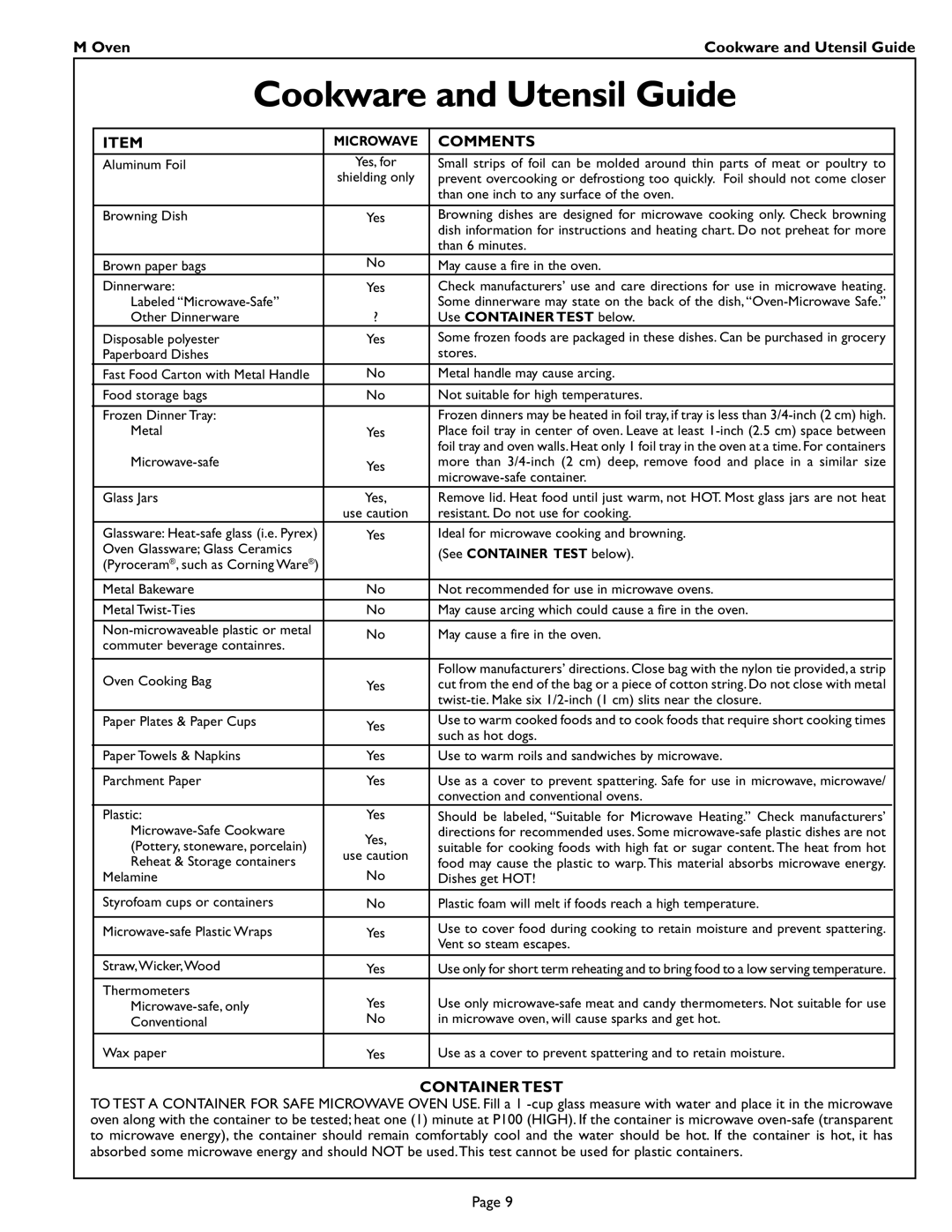 Thermador MT27 manual Cookware and Utensil Guide, Comments 