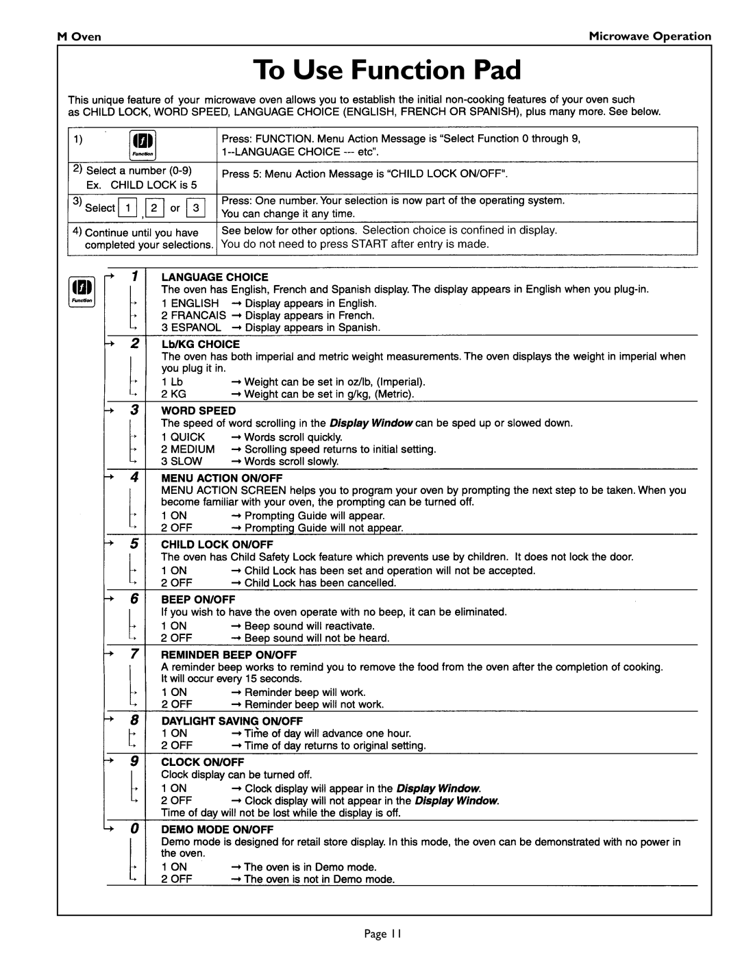 Thermador MT27 manual To Use Function Pad 