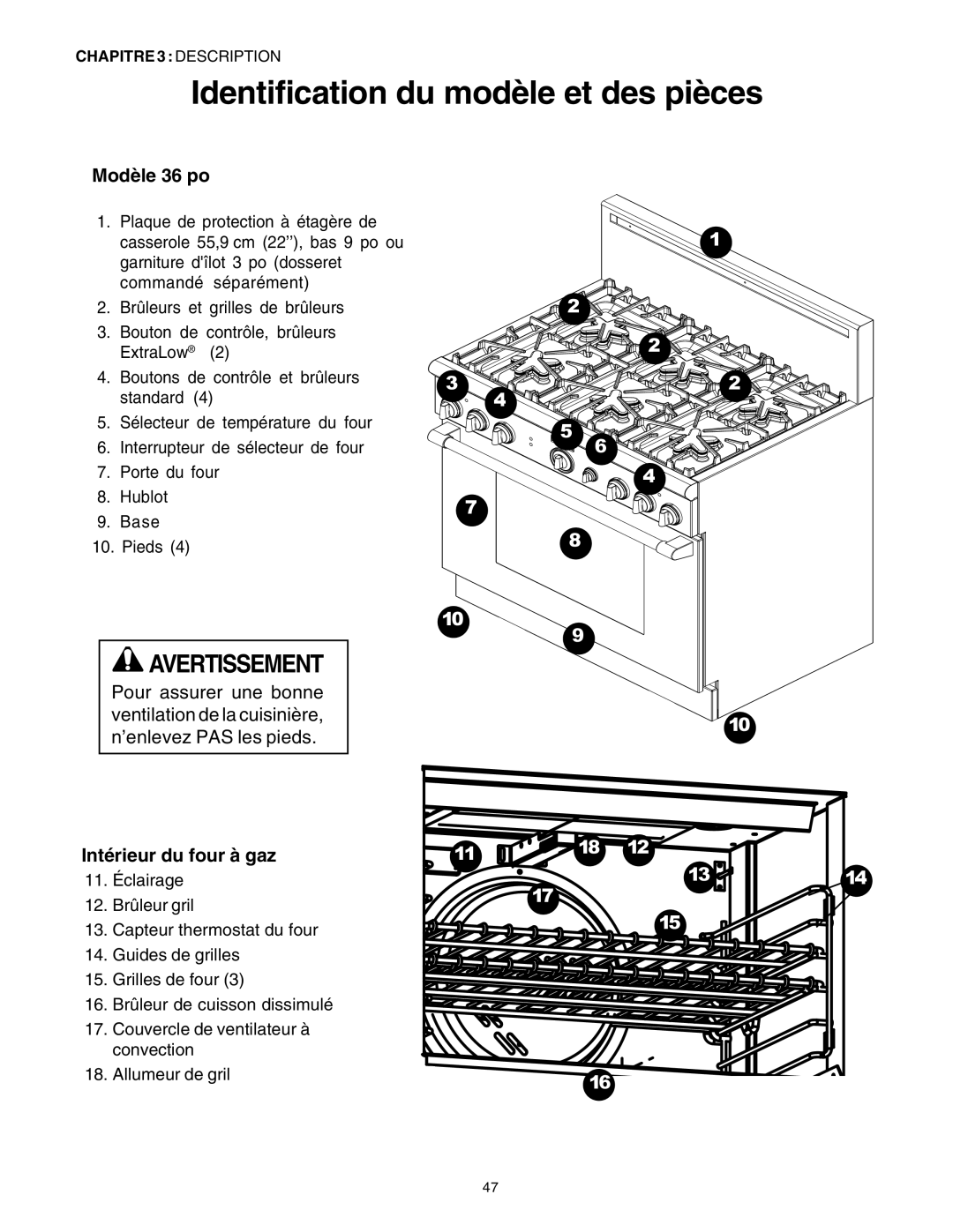 Thermador P30 P36 manuel dutilisation Identification du modèle et des pièces, Modèle 36 po, Intérieur du four à gaz 