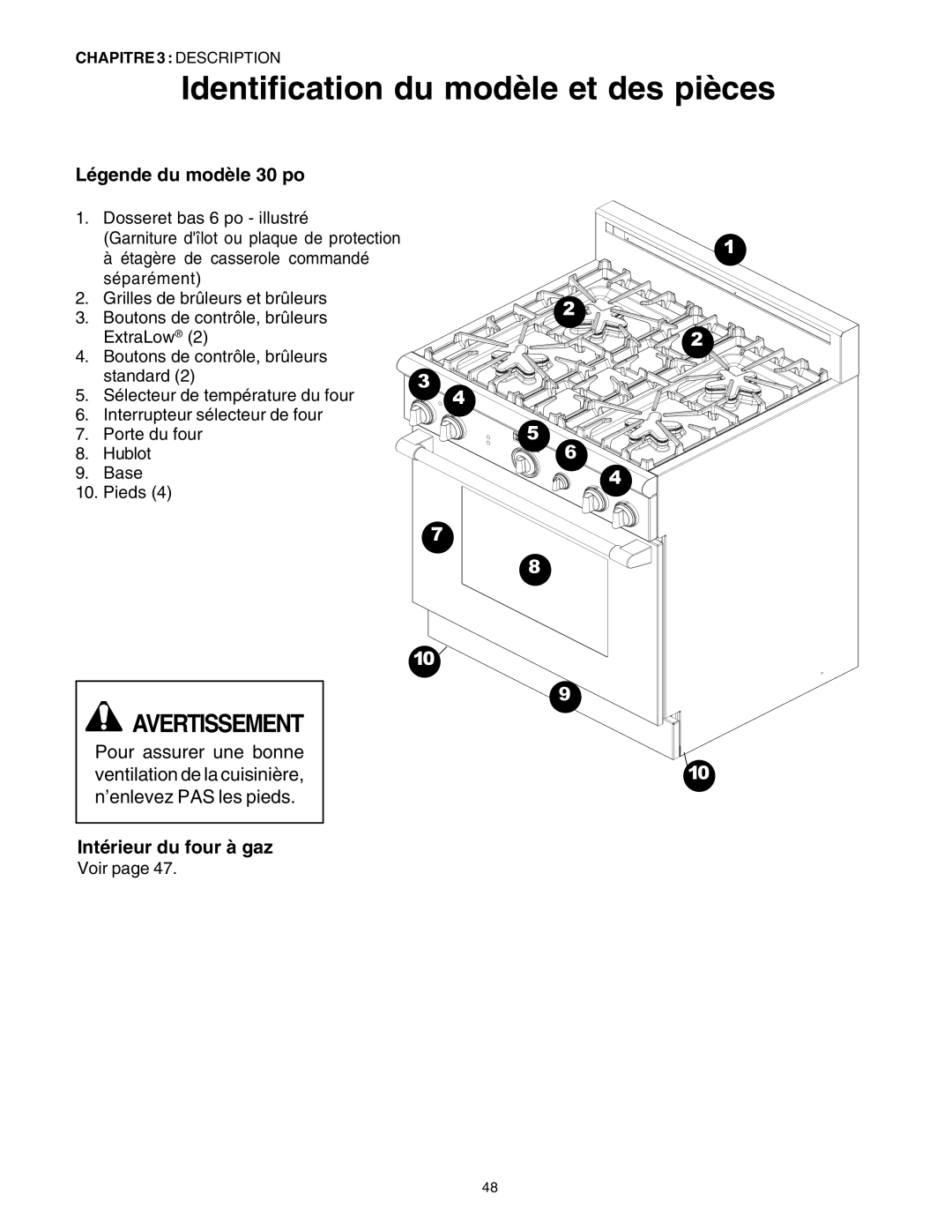 Thermador P30 P36 manuel dutilisation Légende du modèle 30 po, Voir 