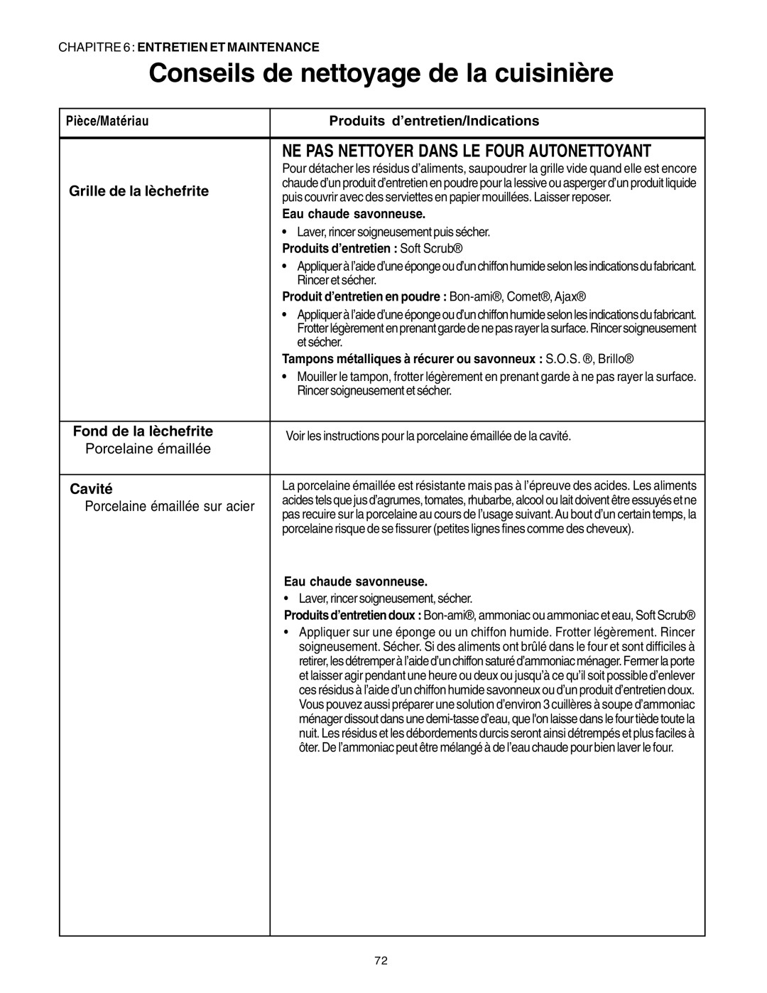 Thermador P30 P36 NE PAS Nettoyer Dans LE Four Autonettoyant, Pièce/Matériau Produits d’entretien/Indications, Cavité 