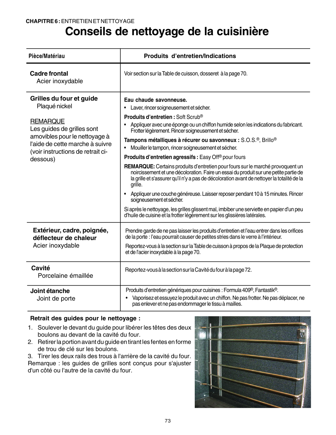 Thermador P30 P36 Conseils de nettoyage de la cuisinière, Pièce/Matériau, Produits d’entretien/Indications, Cadre frontal 