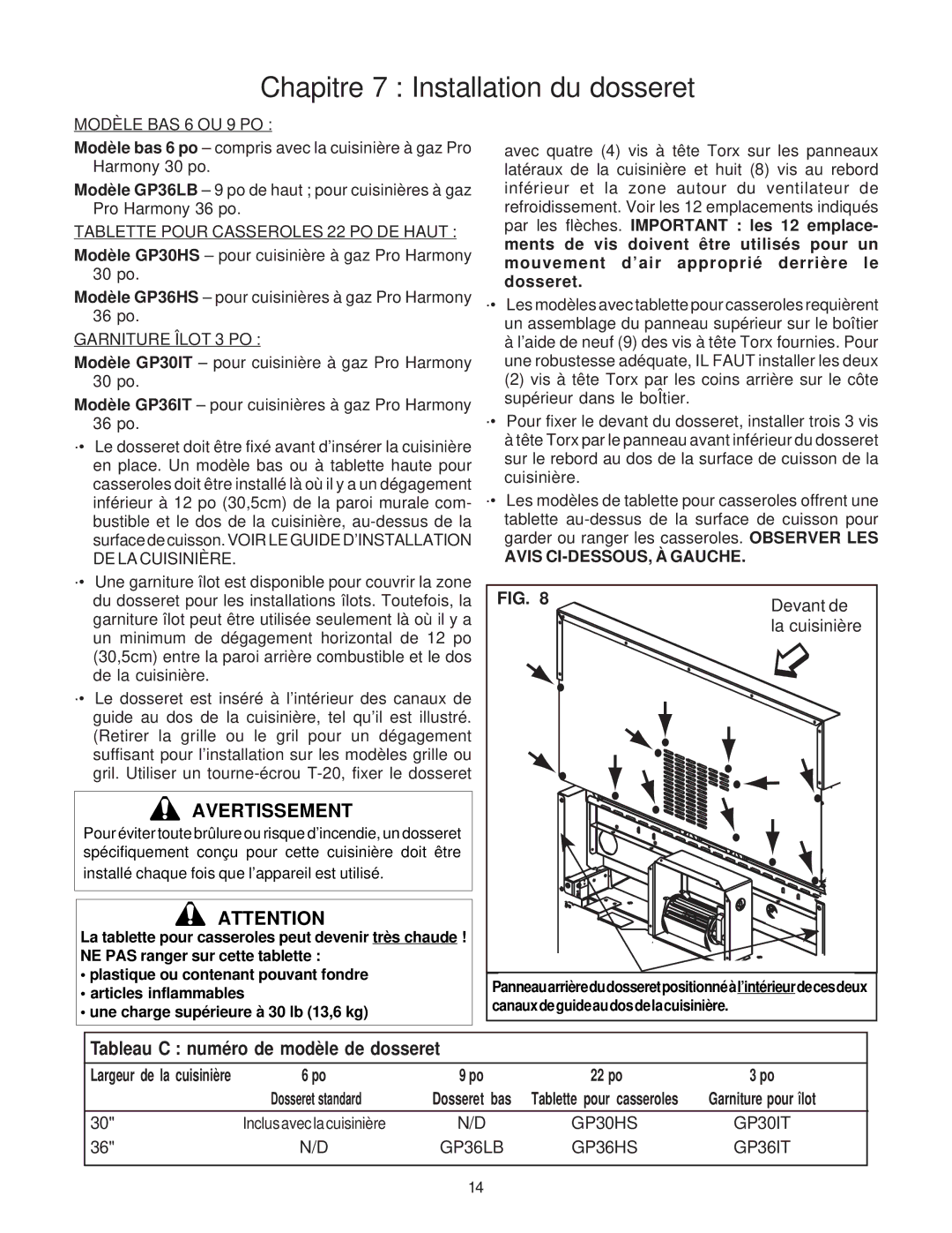 Thermador P30 installation instructions Chapitre 7 Installation du dosseret, Tableau C numéro de modèle de dosseret 