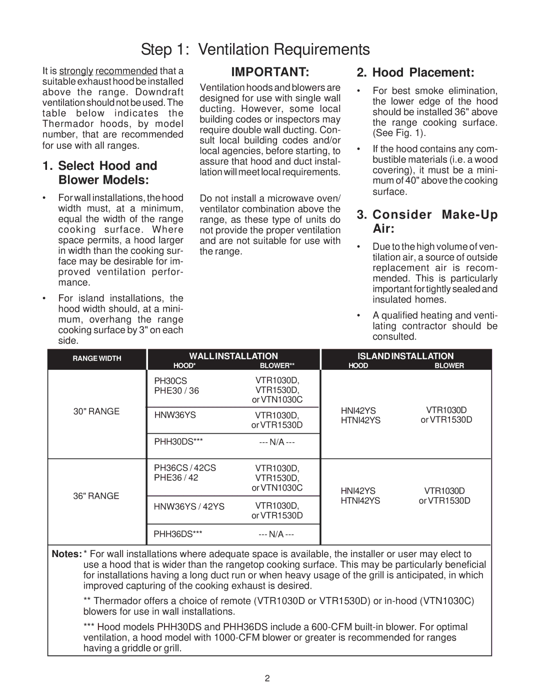 Thermador P30 Ventilation Requirements, Select Hood and Blower Models, Hood Placement, Consider Make-Up Air 