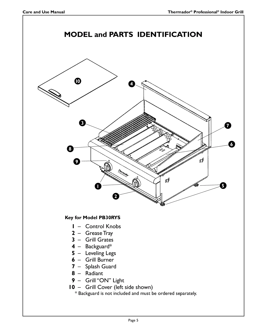 Thermador PB30ZS manual Model and Parts Identification, Key for Model PB30RYS 