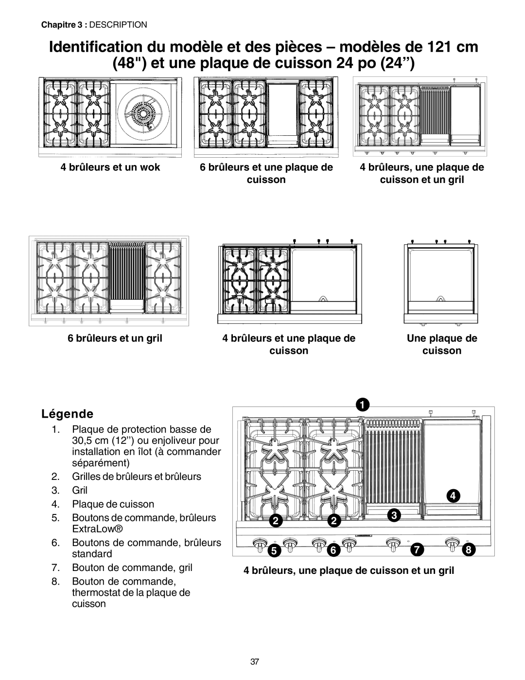 Thermador P24GE, PC30 manuel dutilisation Cuisson et un gril, Brûleurs, une plaque de cuisson et un gril 